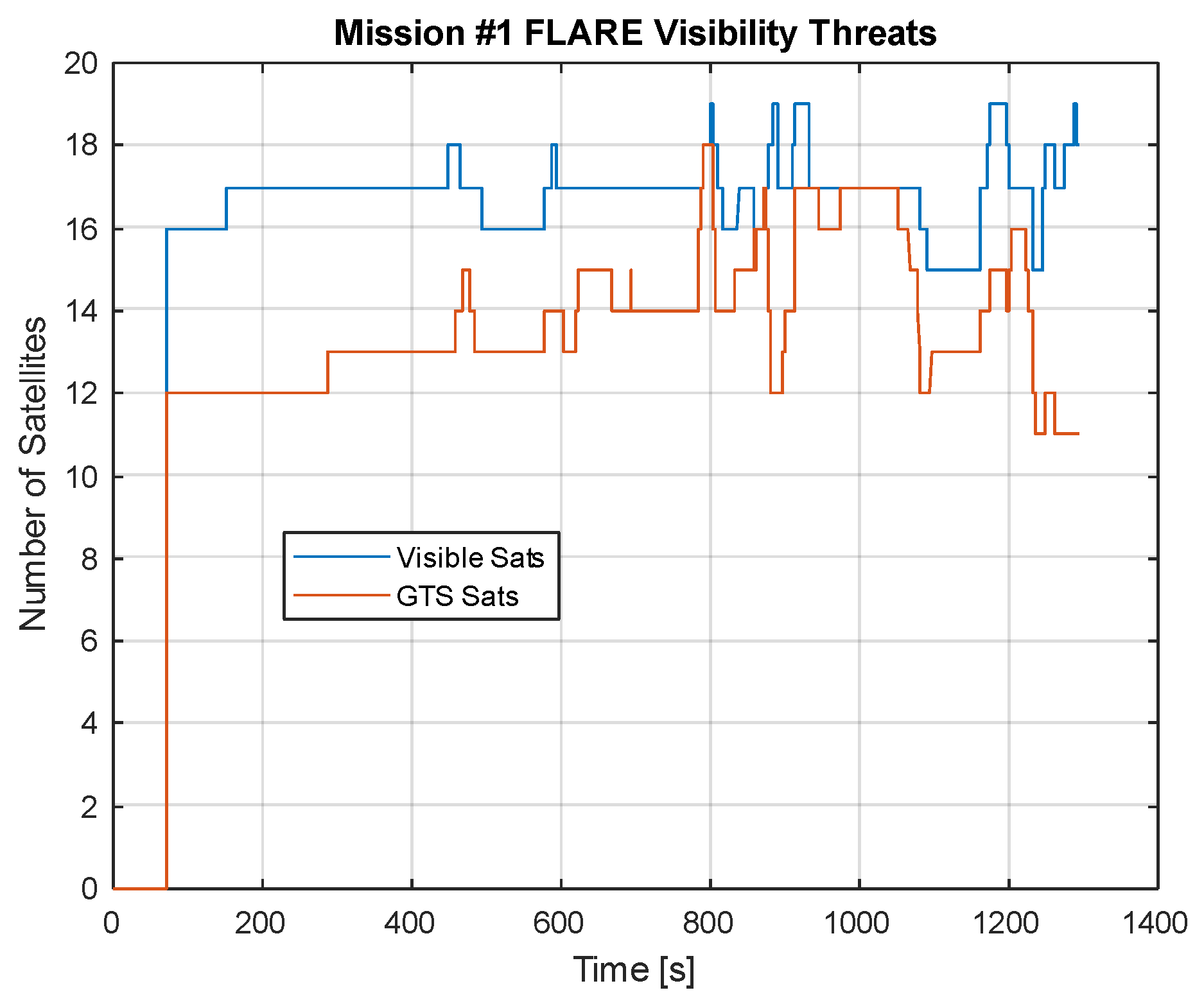 Aerospace 12 00787 g016