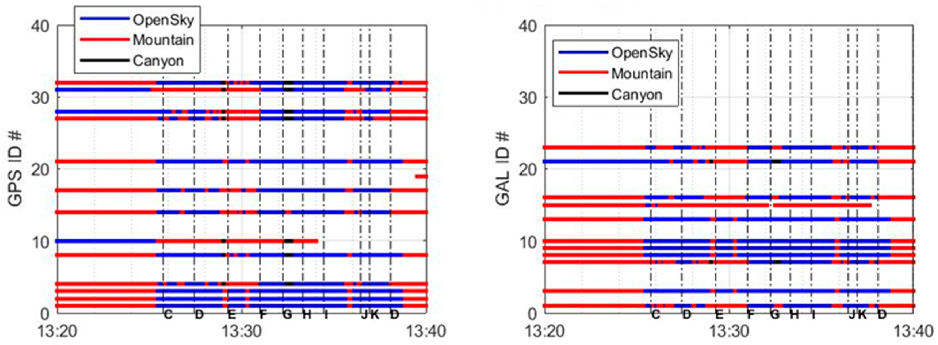 Aerospace 12 00787 g017