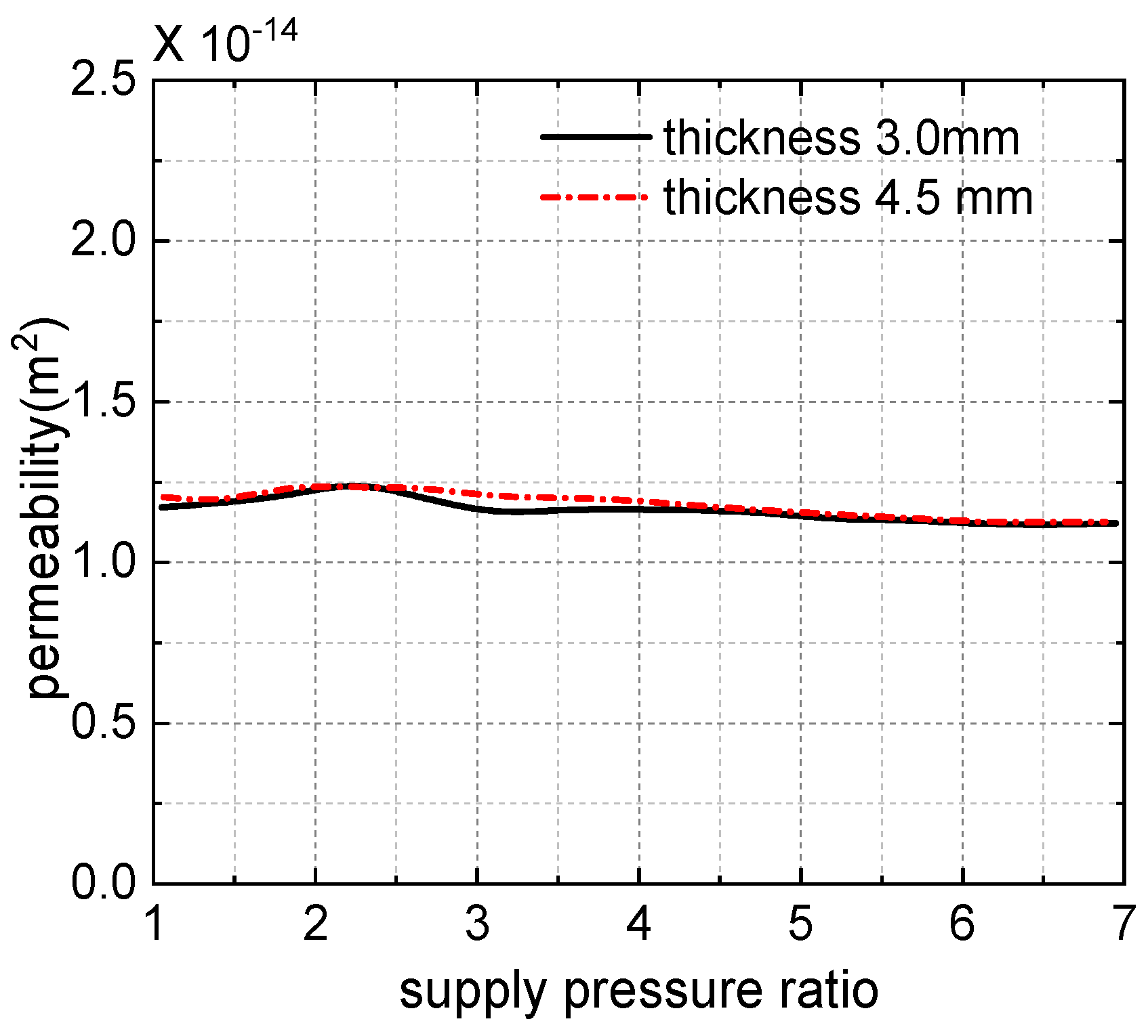 Aerospace 12 00788 g007 Aerospace 12 00788 g007