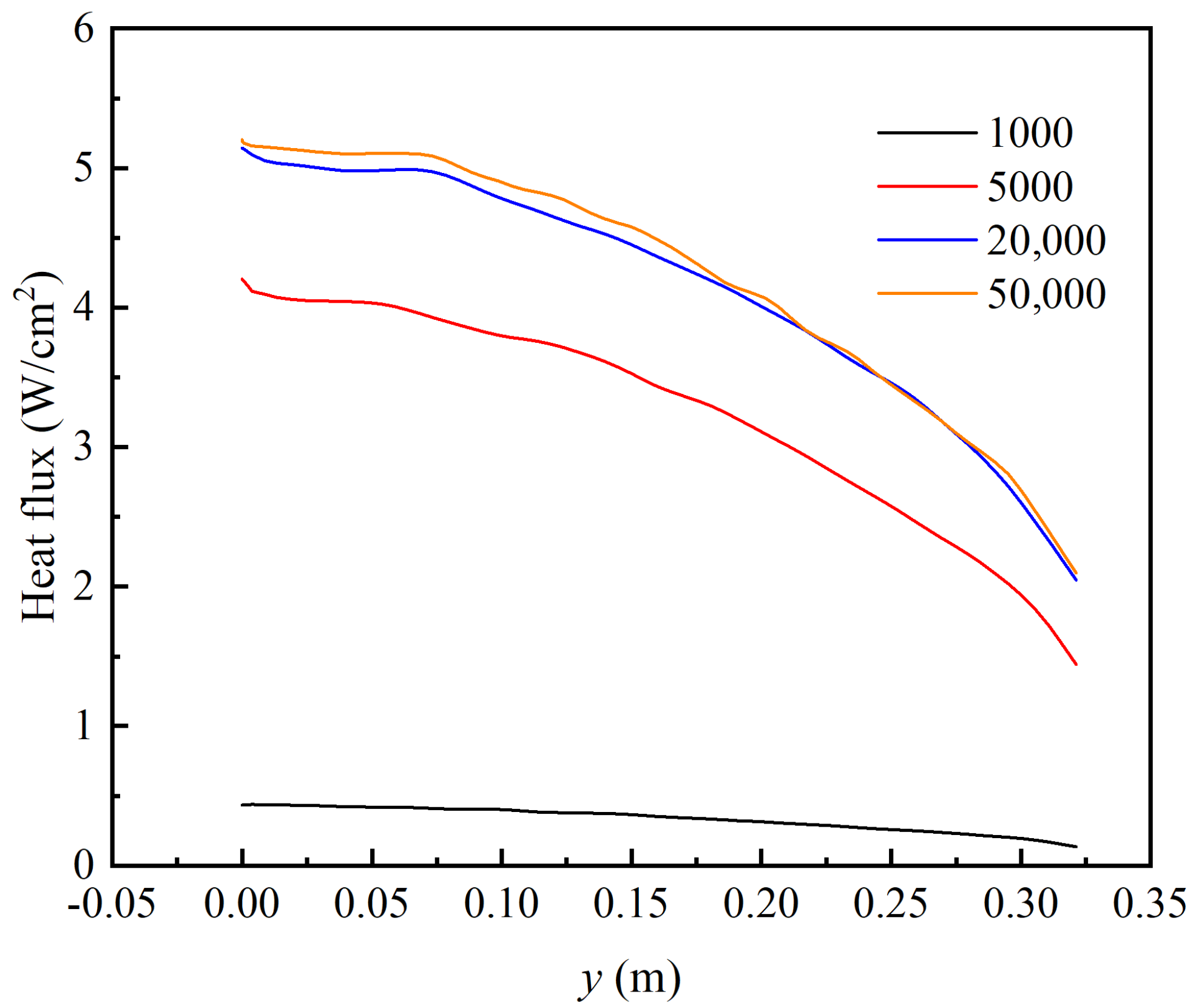 Aerospace 12 00790 g003