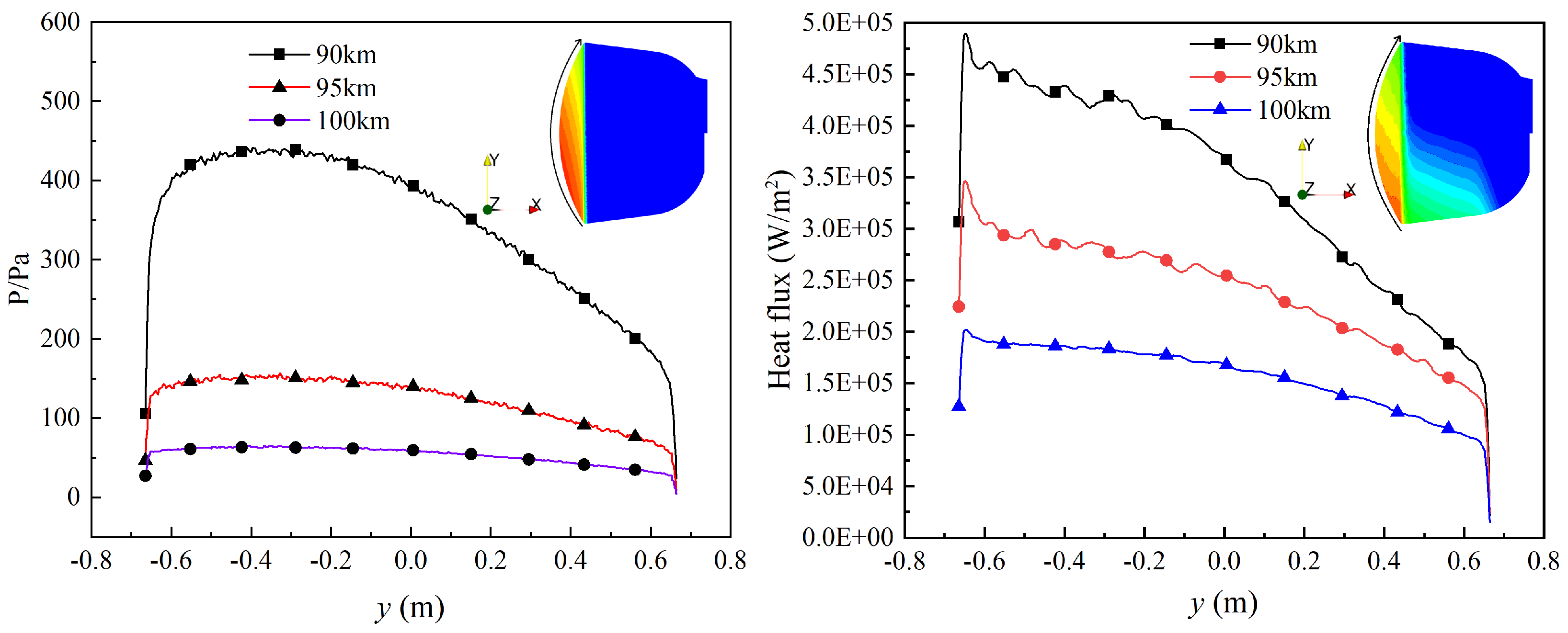 Aerospace 12 00790 g011