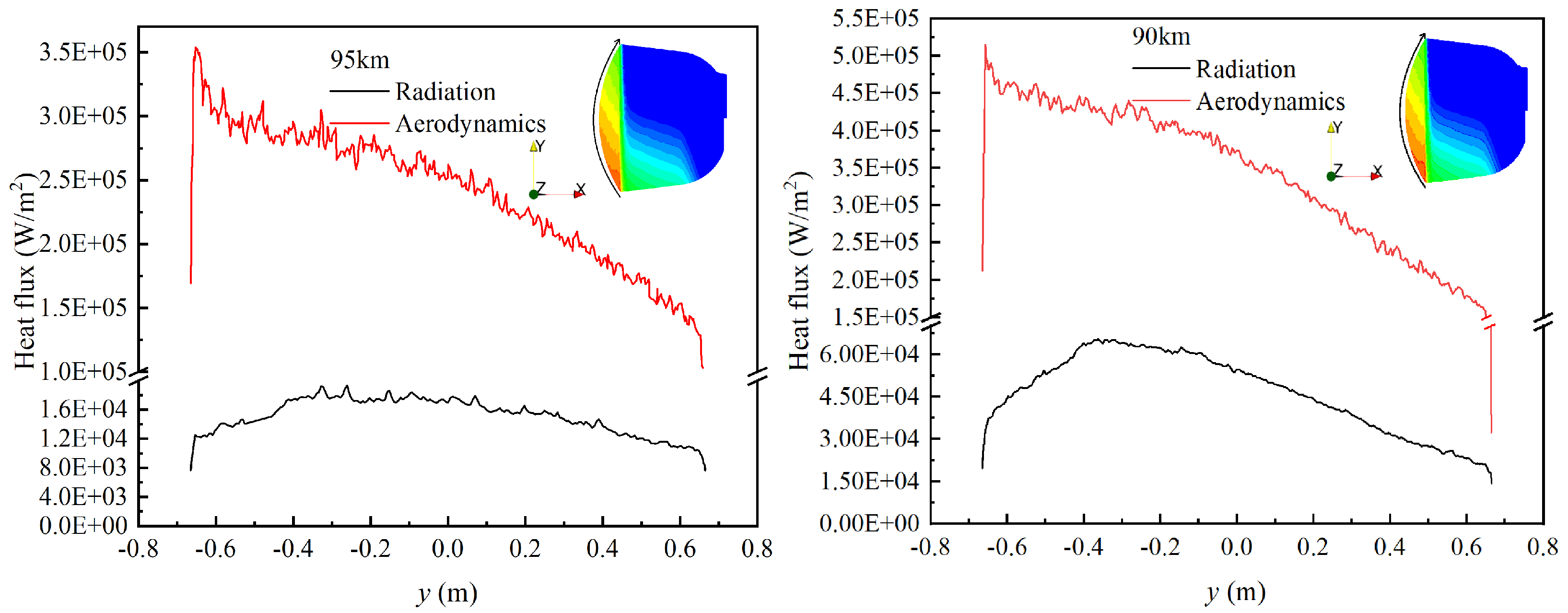 Aerospace 12 00790 g013