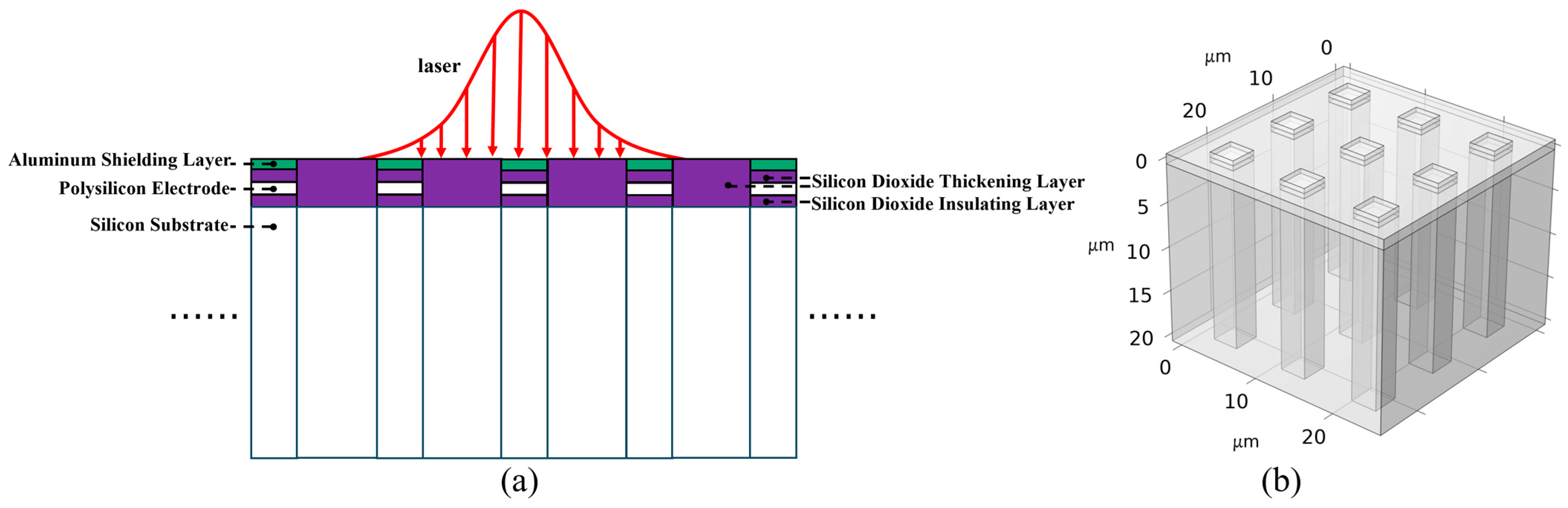 Aerospace 12 00791 g001 Aerospace 12 00791 g001
