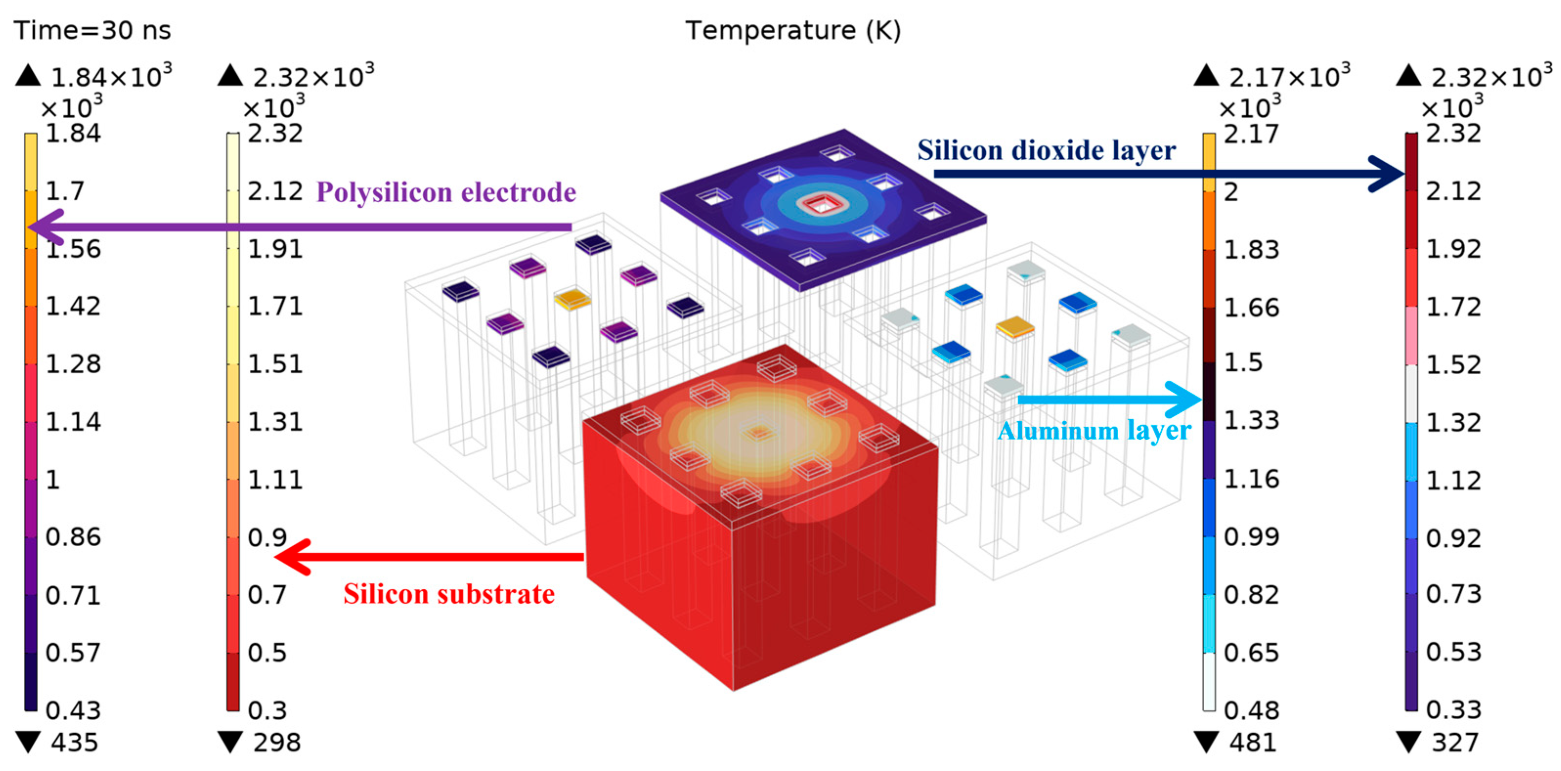 Aerospace 12 00791 g003 Aerospace 12 00791 g003