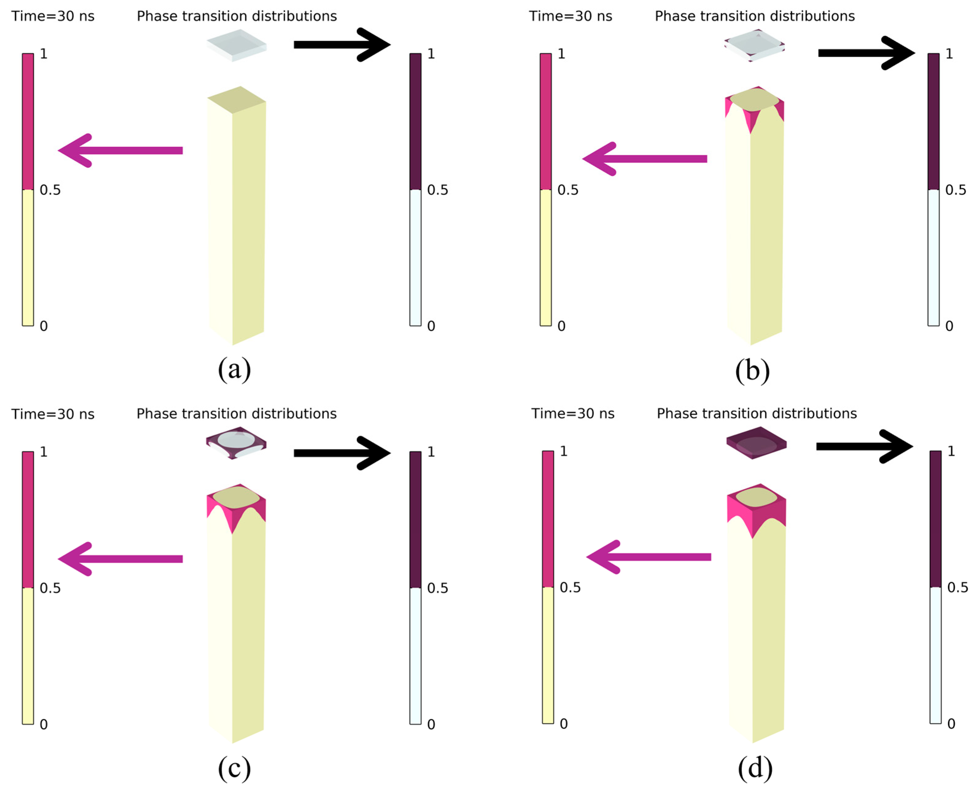 Aerospace 12 00791 g006 Aerospace 12 00791 g006