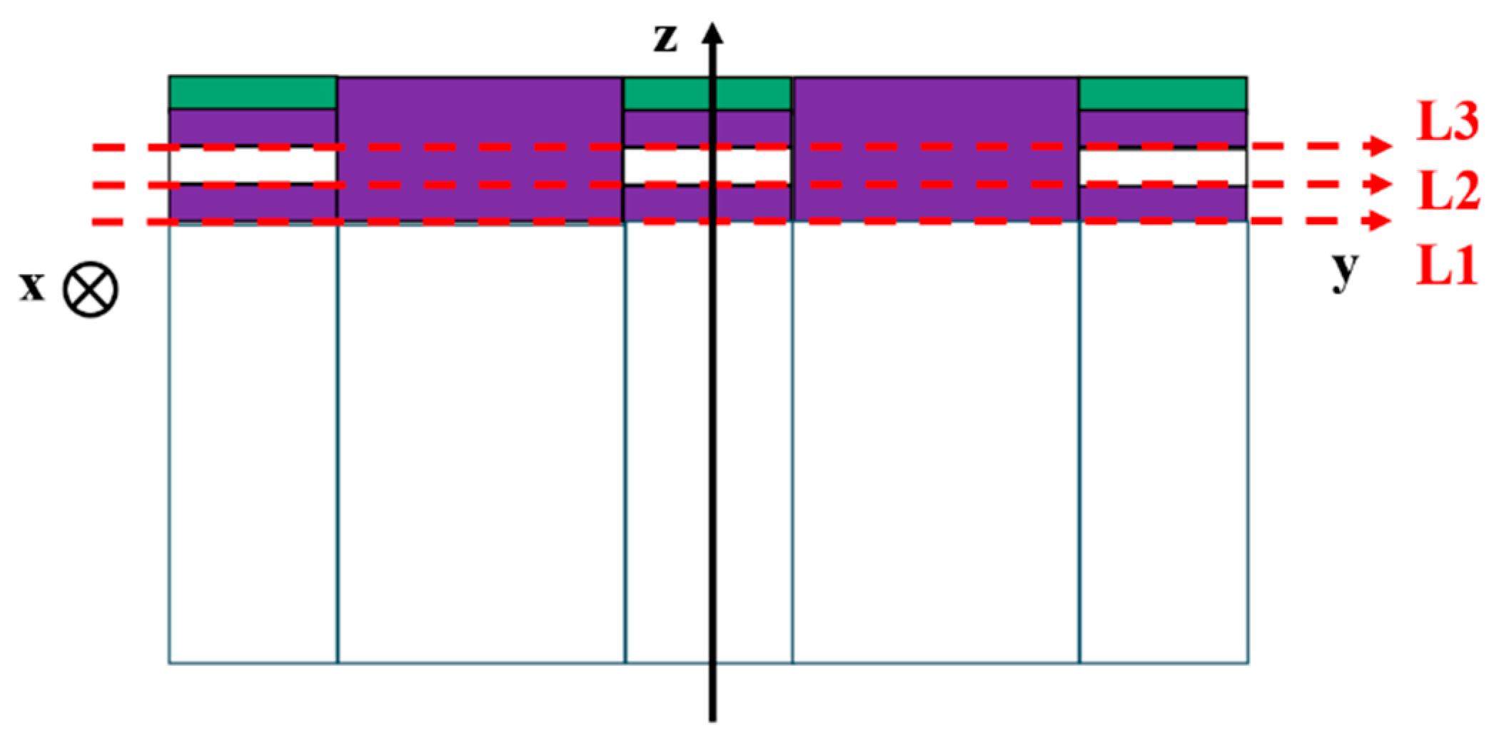 Aerospace 12 00791 g008 Aerospace 12 00791 g008