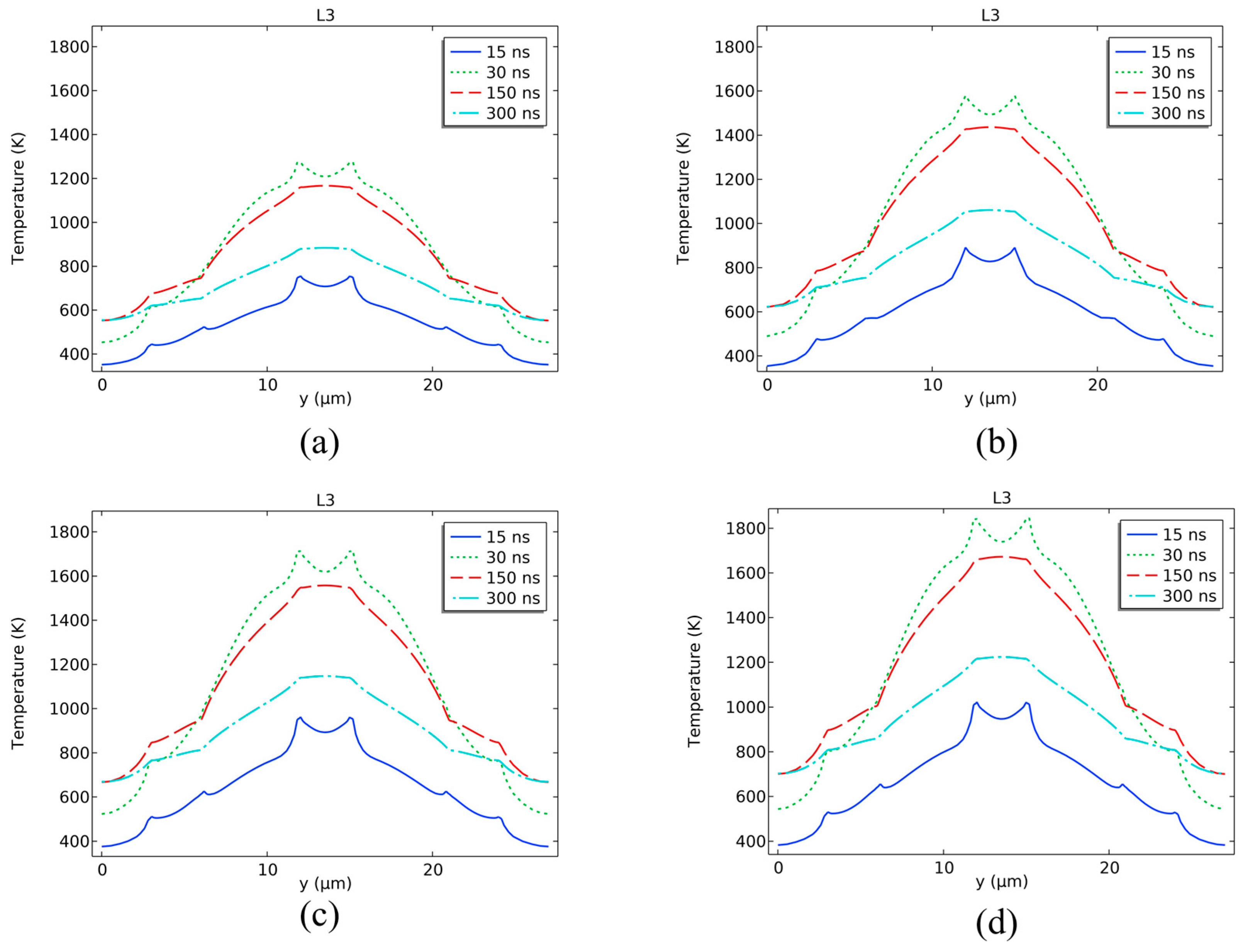 Aerospace 12 00791 g011 Aerospace 12 00791 g011