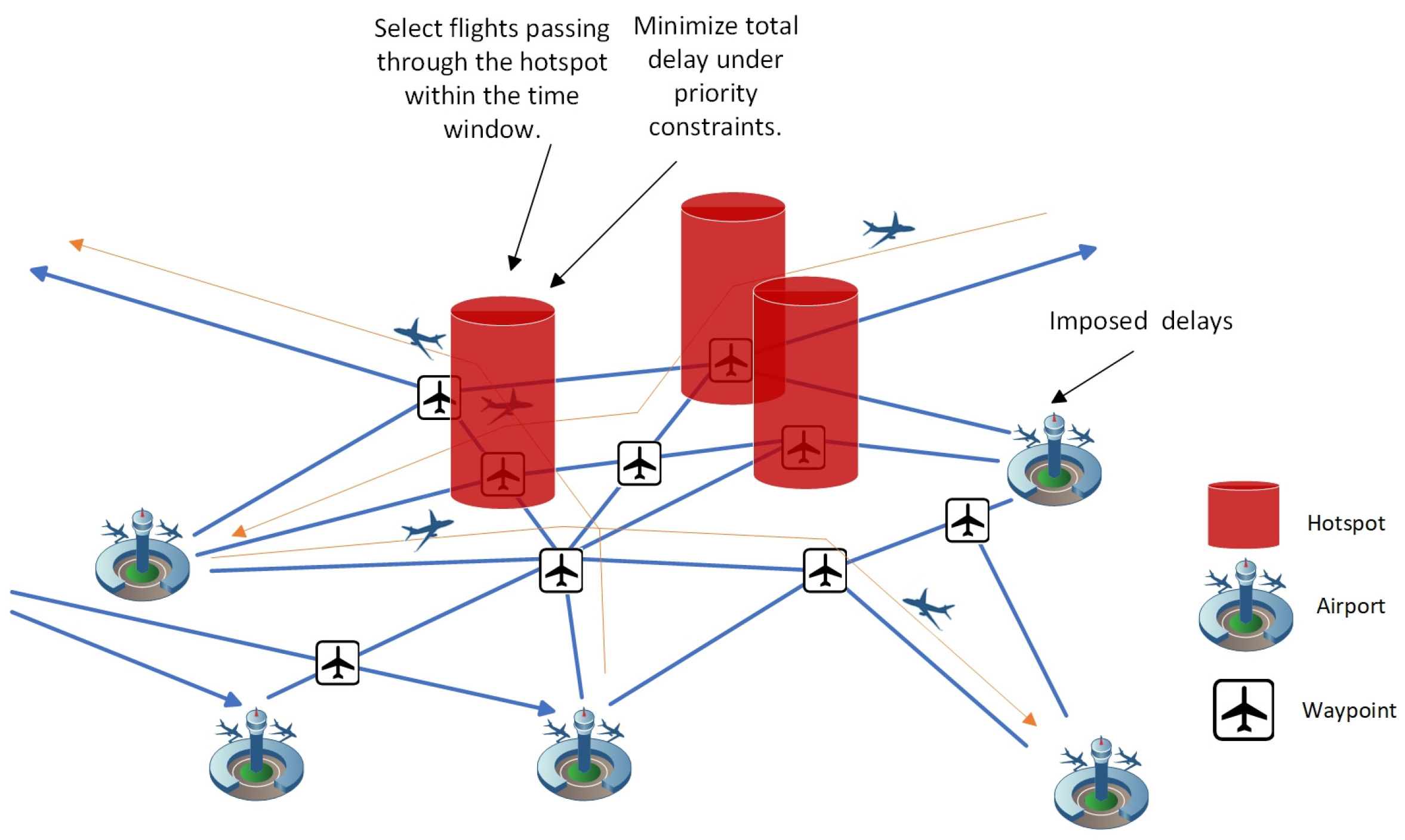 Aerospace 12 00793 g002 Aerospace 12 00793 g002