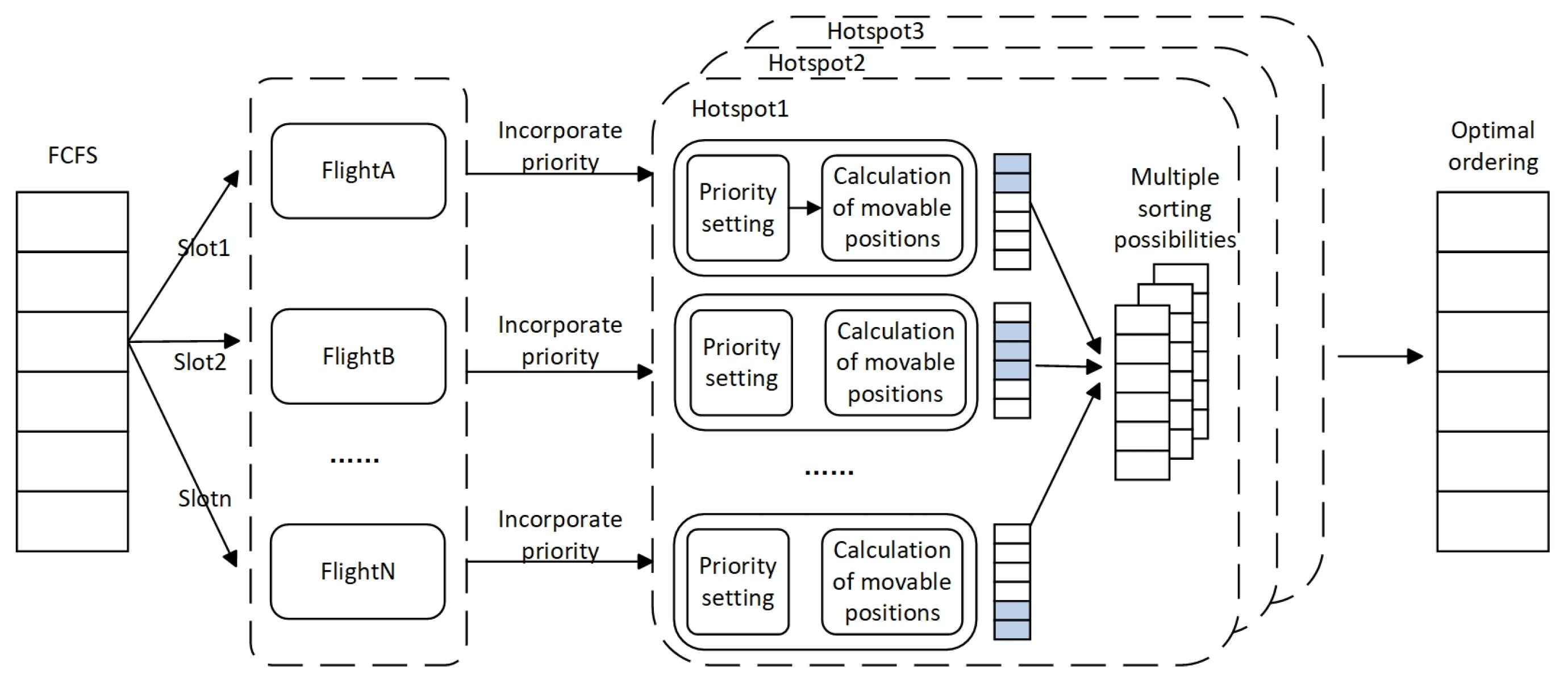 Aerospace 12 00793 g004 Aerospace 12 00793 g004