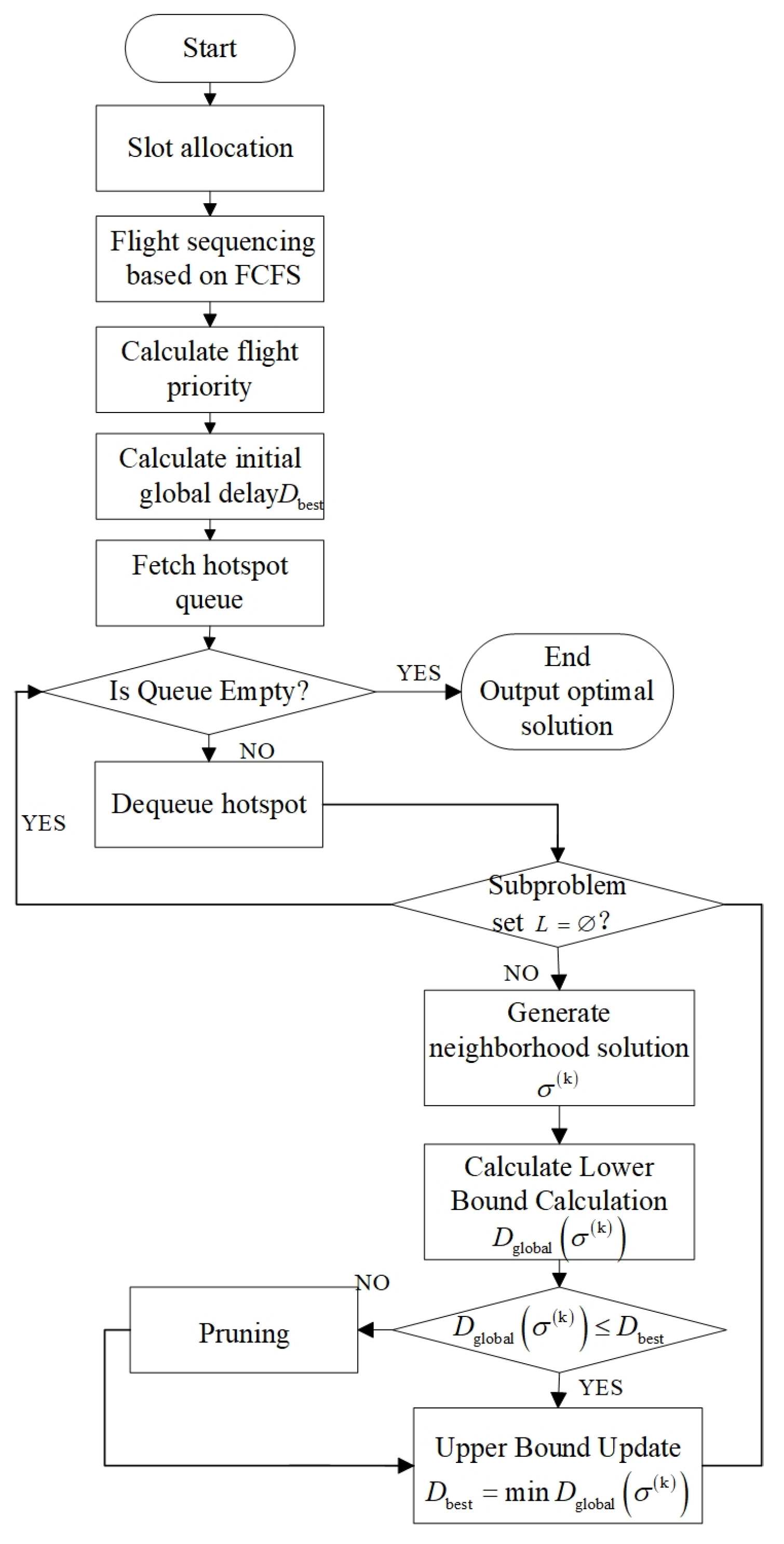 Aerospace 12 00793 g005 Aerospace 12 00793 g005