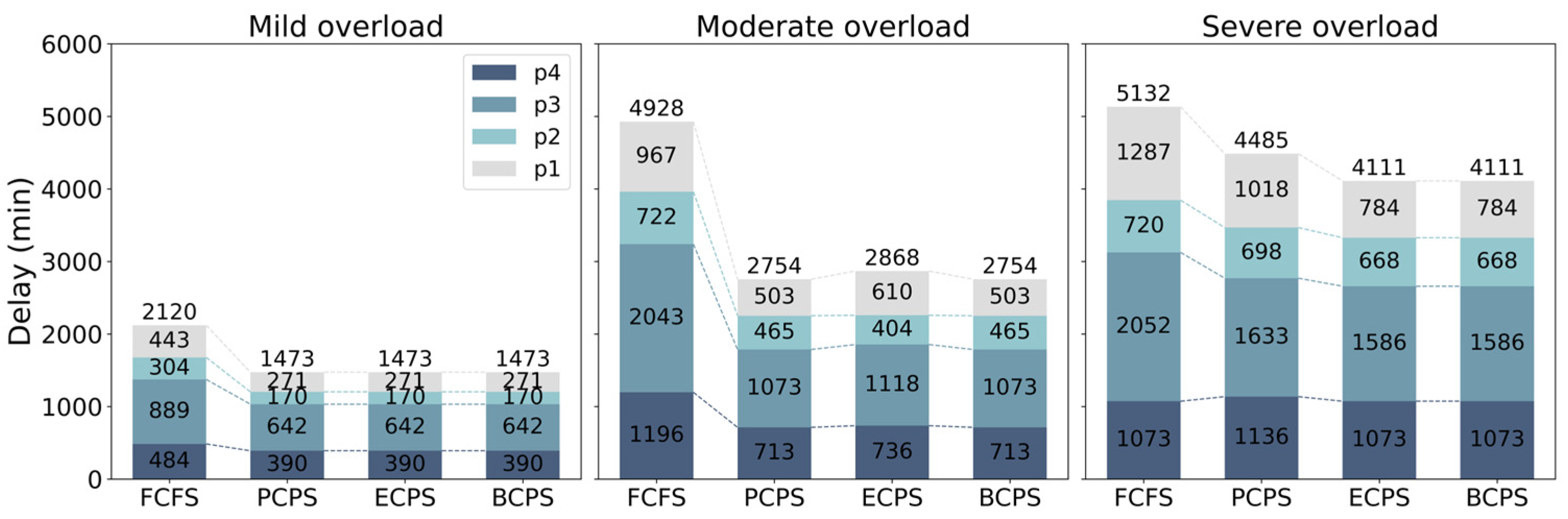 Aerospace 12 00793 g007 Aerospace 12 00793 g007