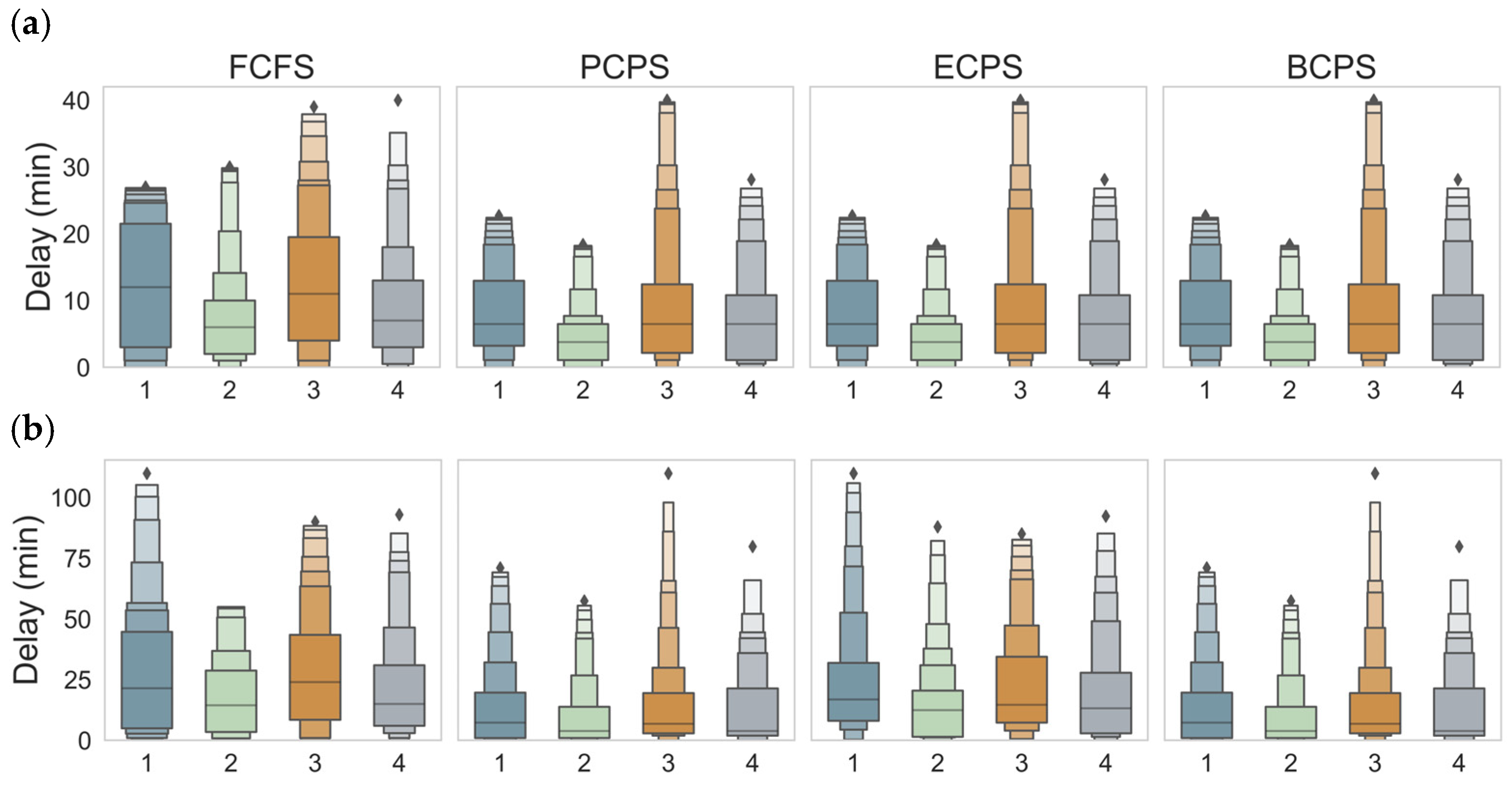 Aerospace 12 00793 g008a Aerospace 12 00793 g008a