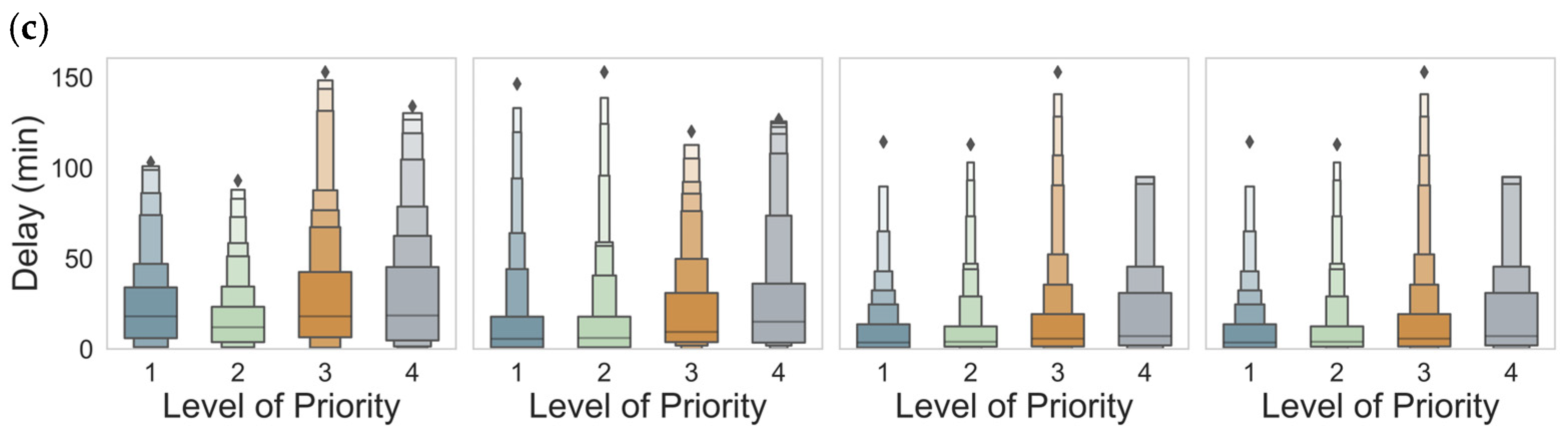 Aerospace 12 00793 g008b Aerospace 12 00793 g008b