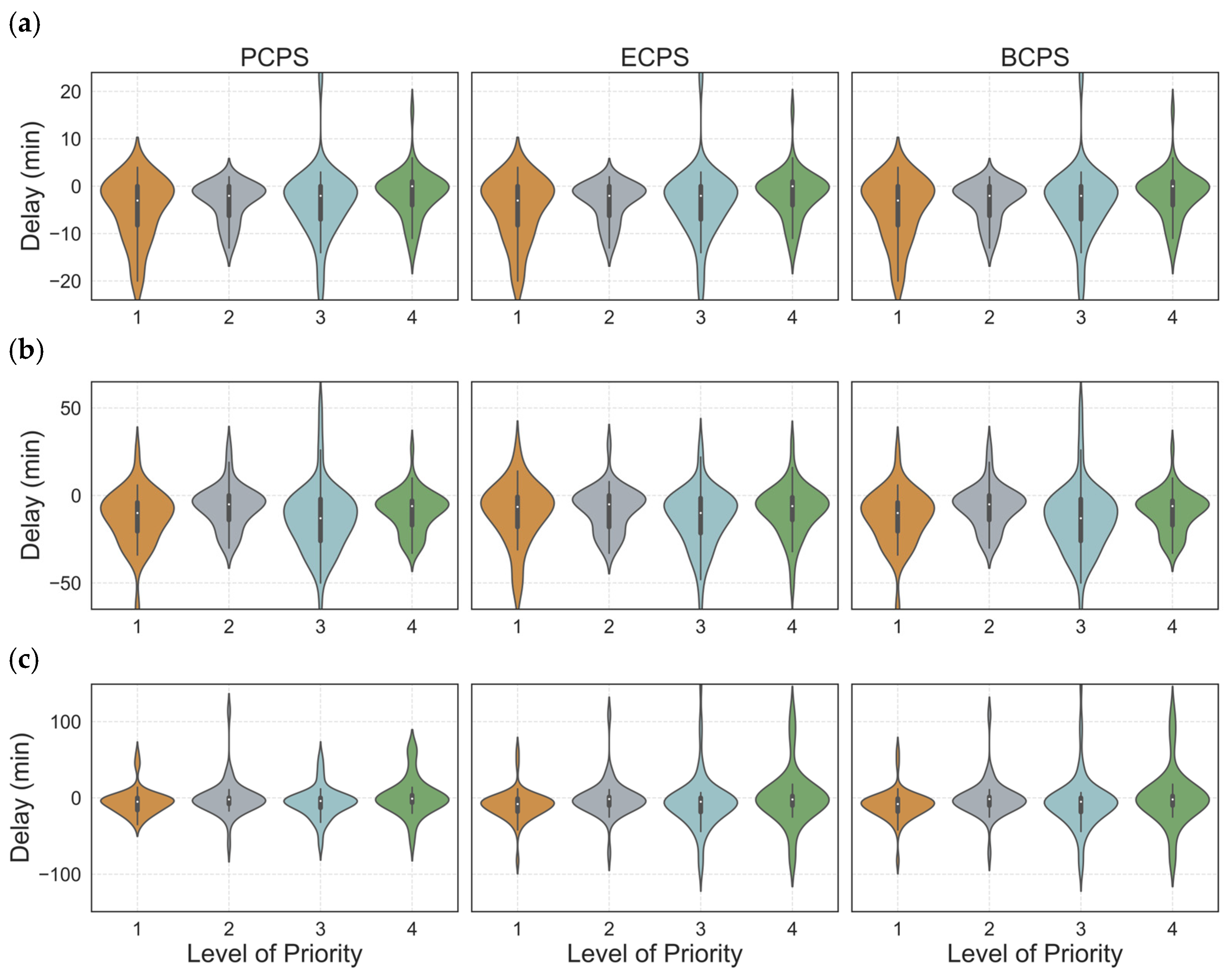 Aerospace 12 00793 g009 Aerospace 12 00793 g009