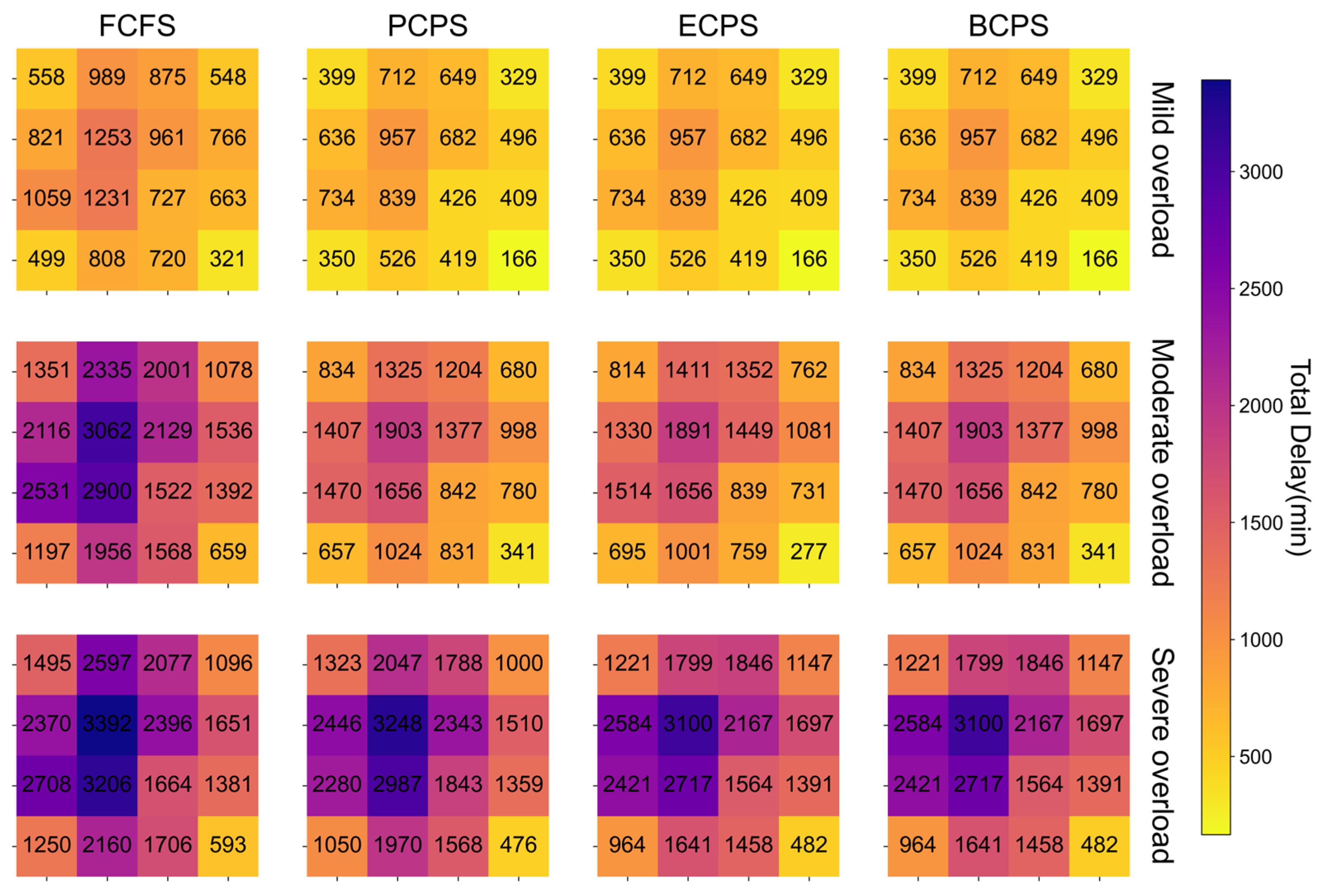 Aerospace 12 00793 g010 Aerospace 12 00793 g010