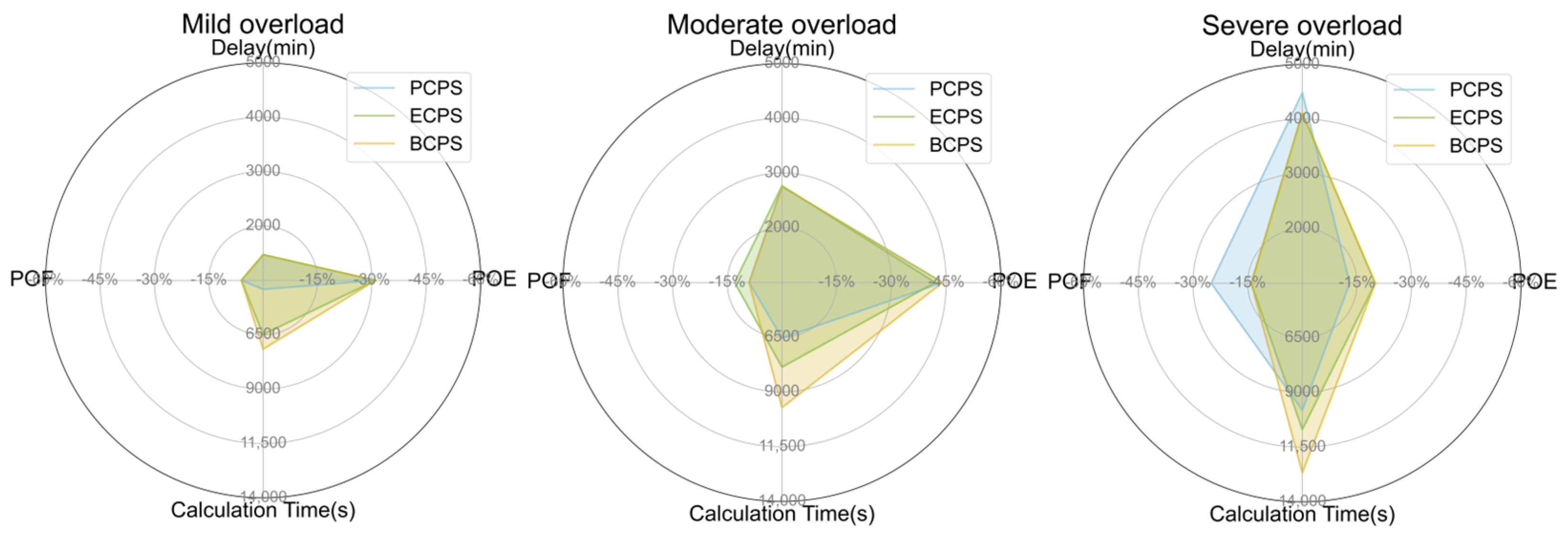 Aerospace 12 00793 g012 Aerospace 12 00793 g012