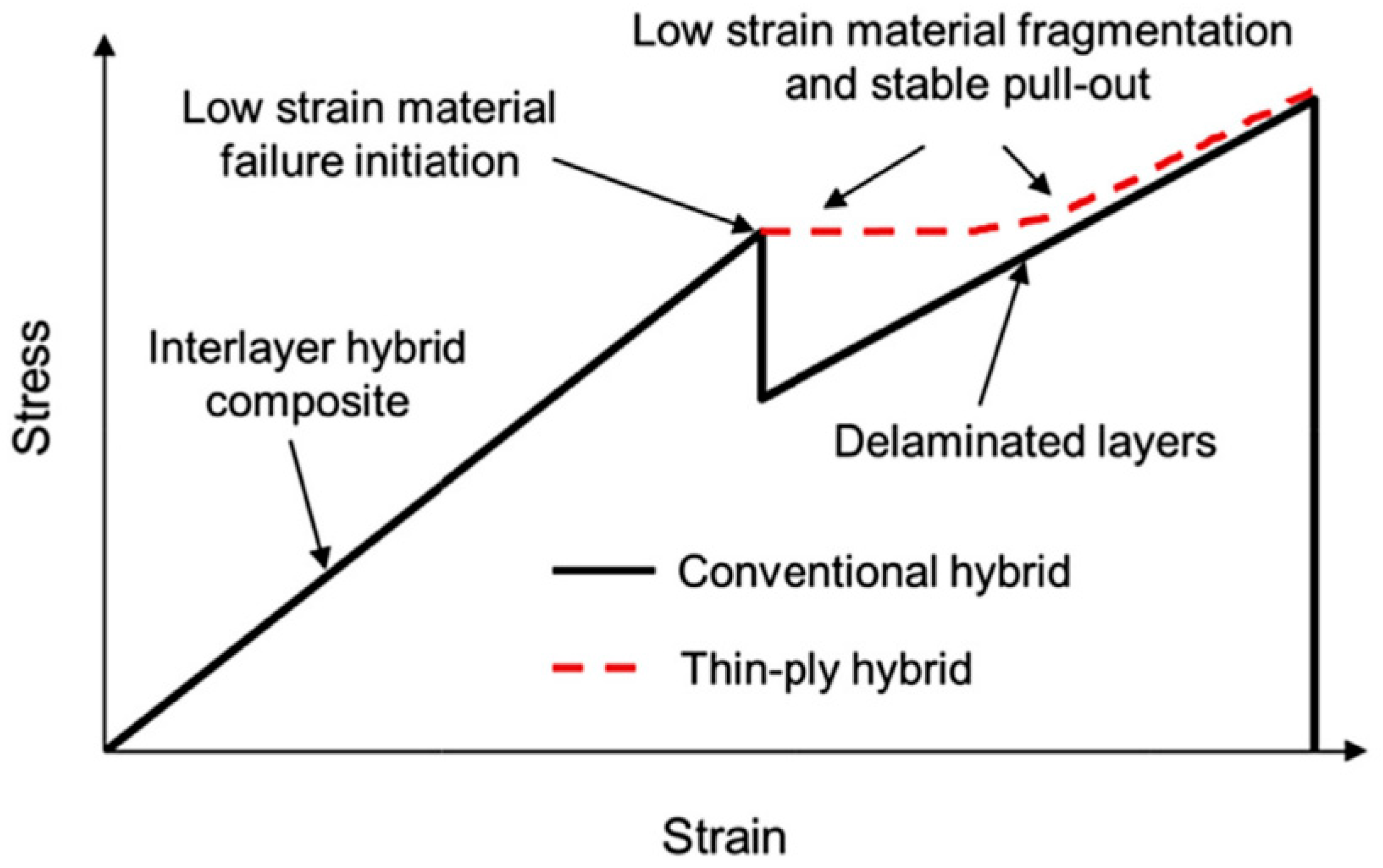 Aerospace 12 00794 g003 Aerospace 12 00794 g003