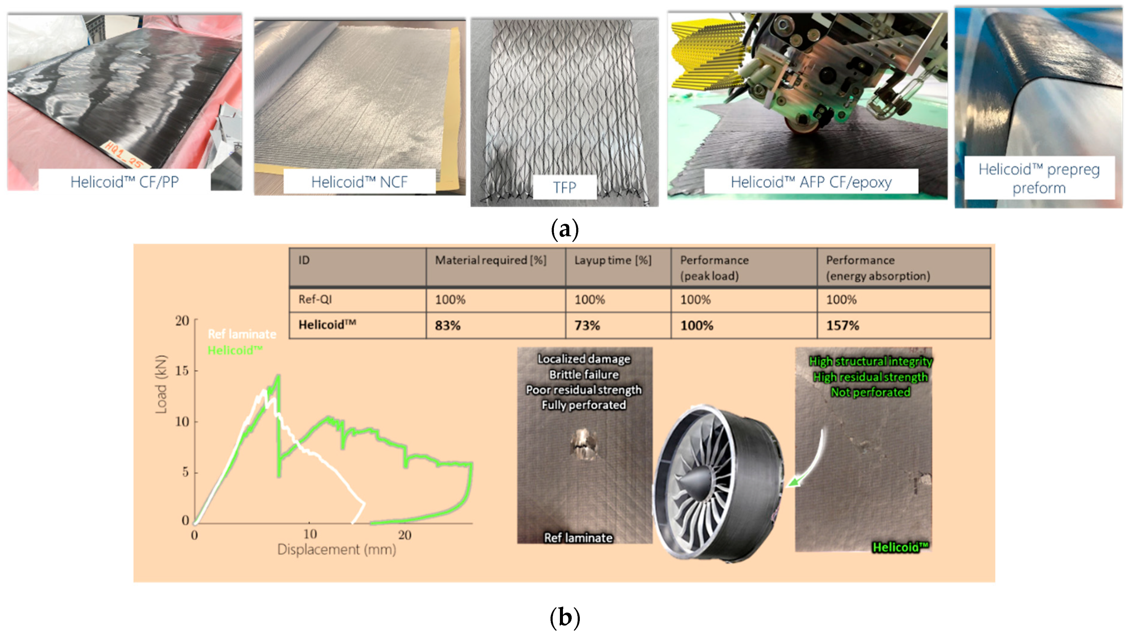 Aerospace 12 00794 g004 Aerospace 12 00794 g004