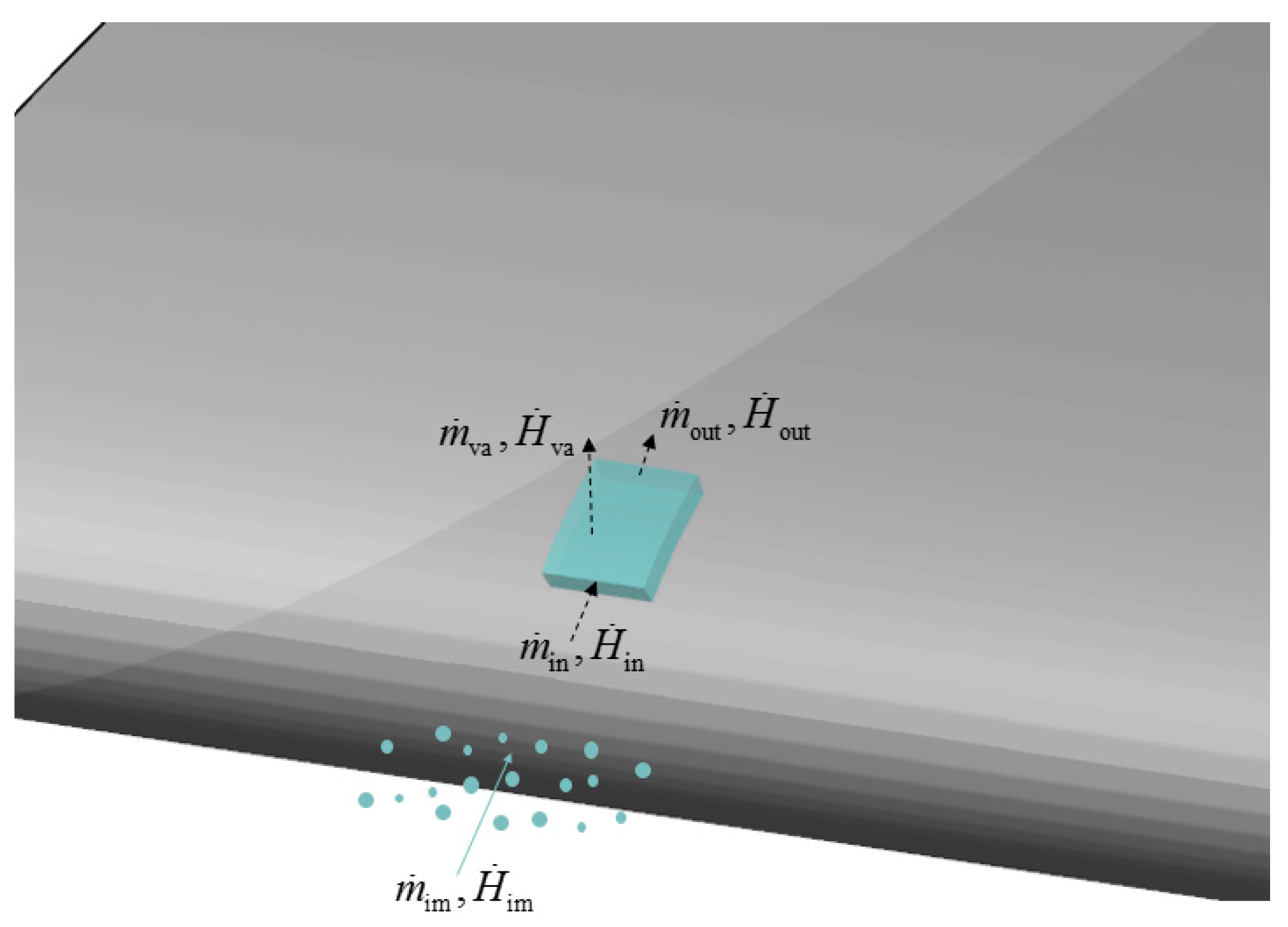 Aerospace 12 00795 g001 Aerospace 12 00795 g001