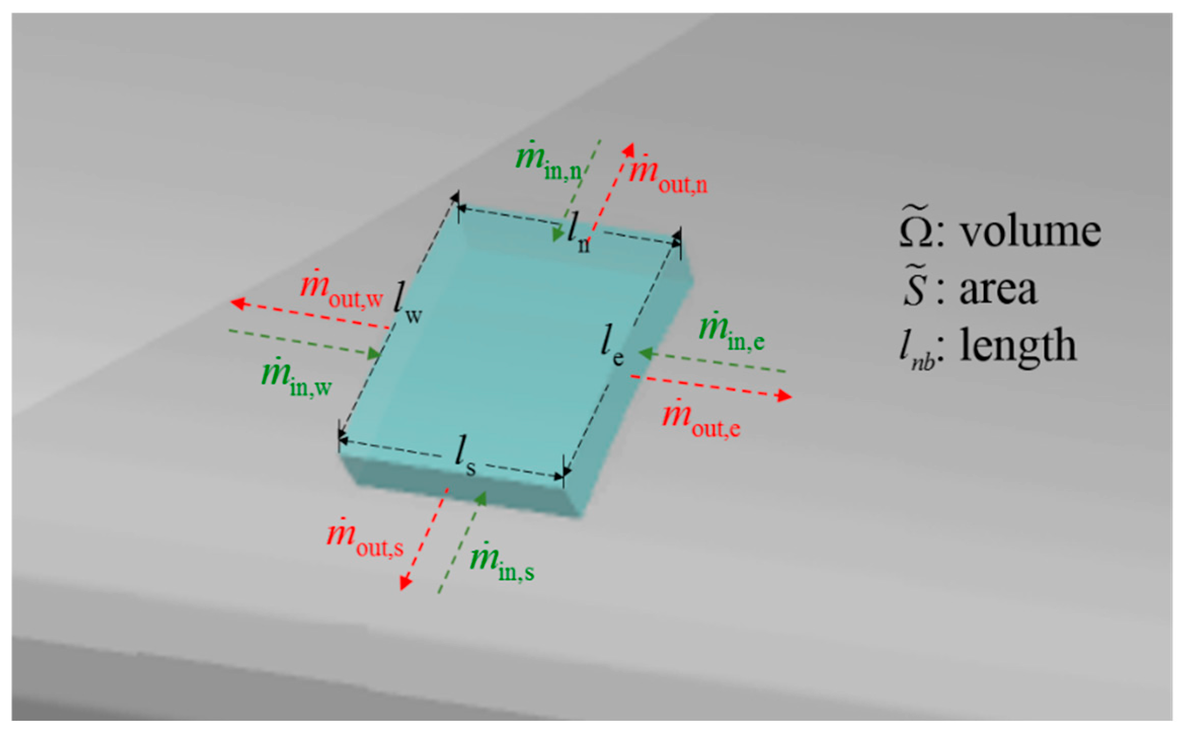 Aerospace 12 00795 g002 Aerospace 12 00795 g002
