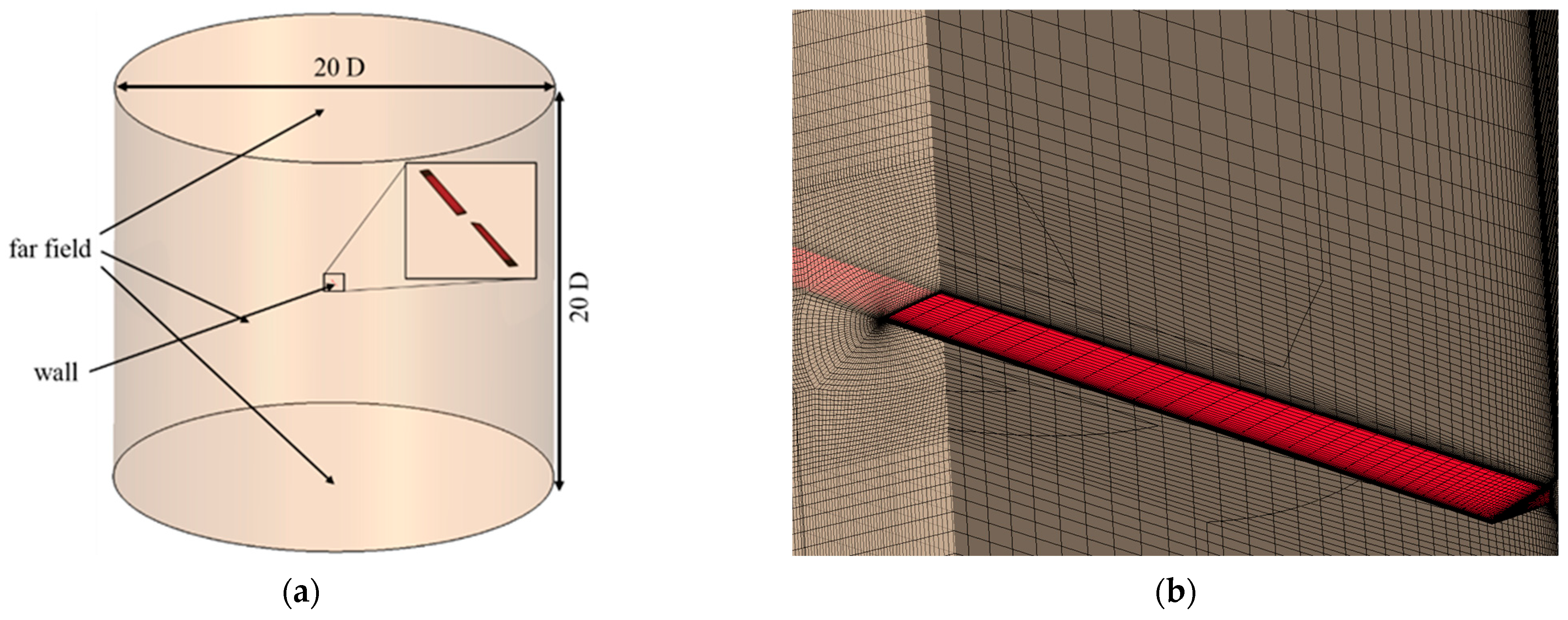 Aerospace 12 00795 g006 Aerospace 12 00795 g006