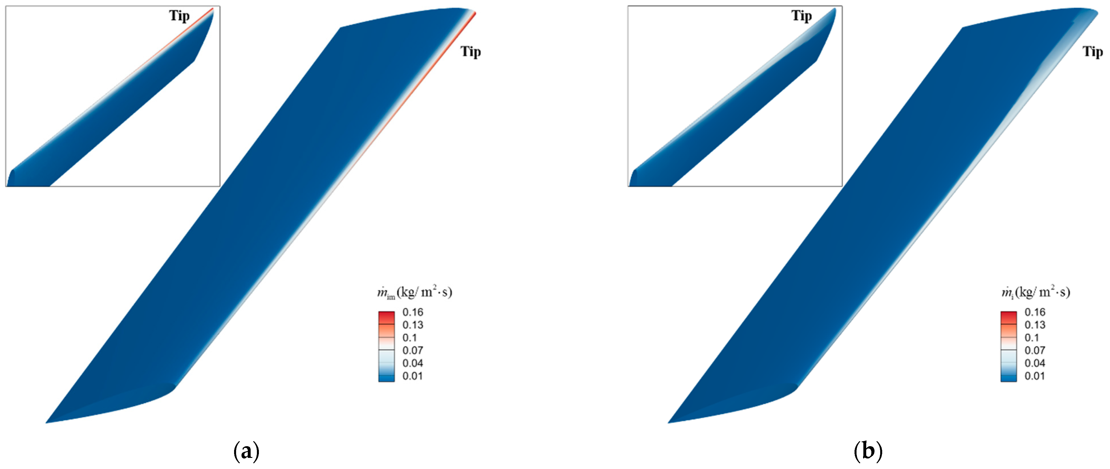 Aerospace 12 00795 g007 Aerospace 12 00795 g007