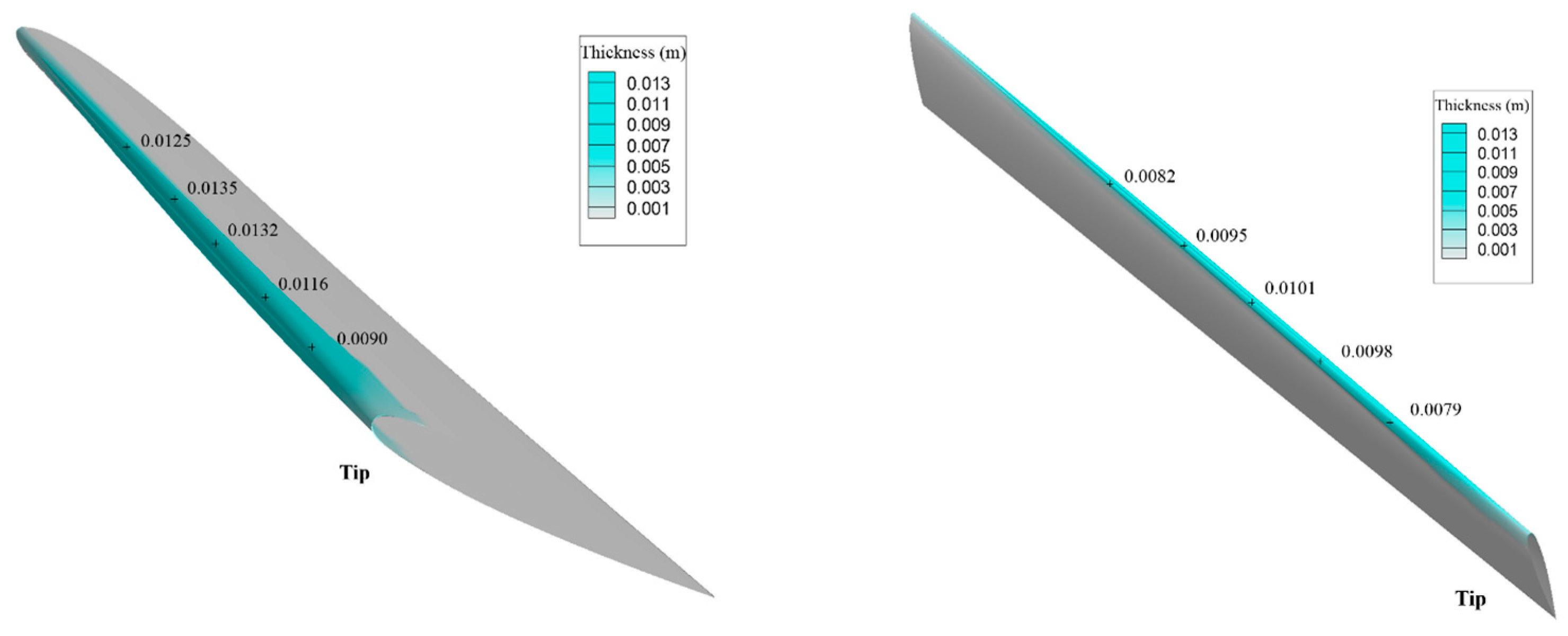 Aerospace 12 00795 g009 Aerospace 12 00795 g009