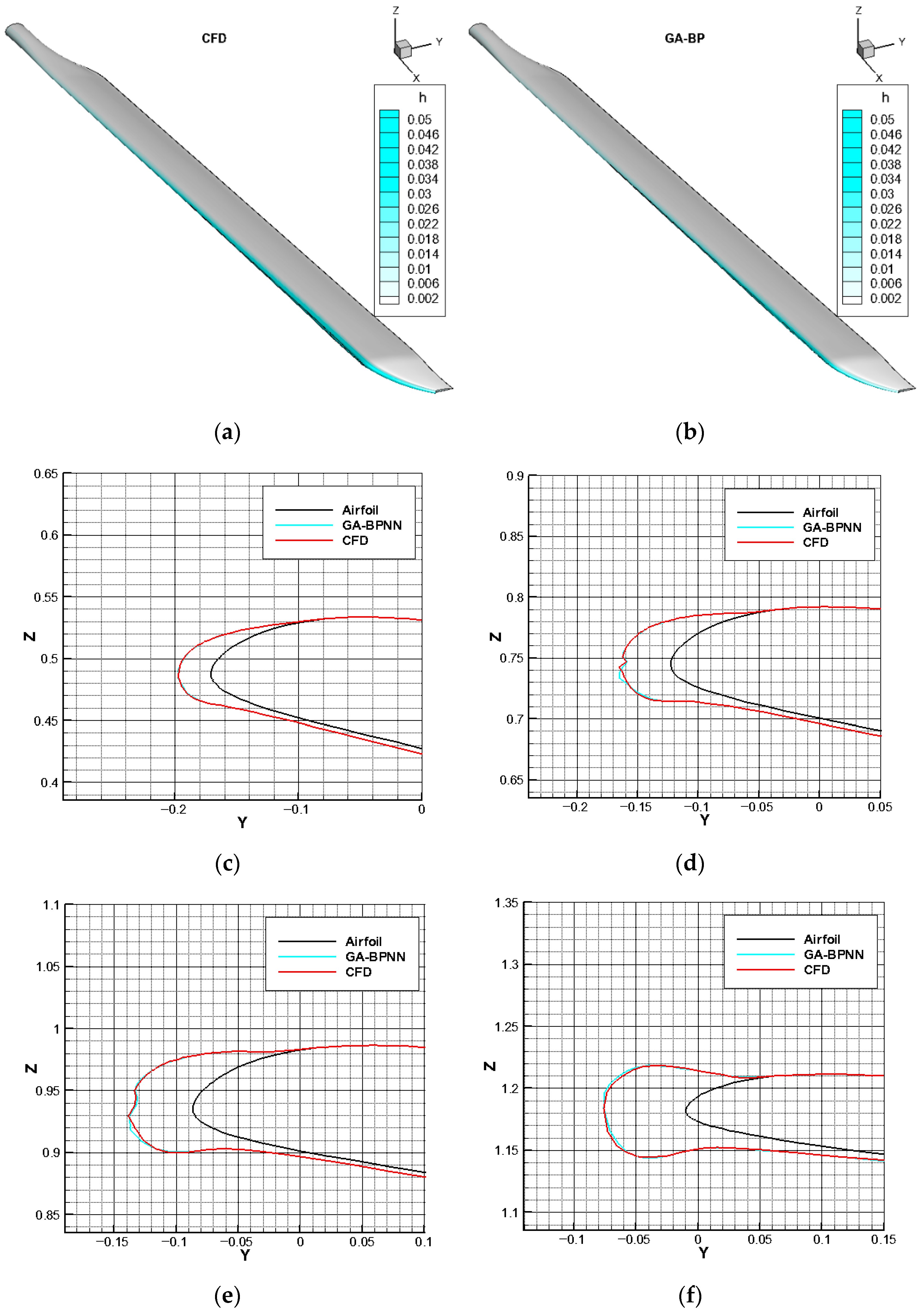 Aerospace 12 00795 g012 Aerospace 12 00795 g012
