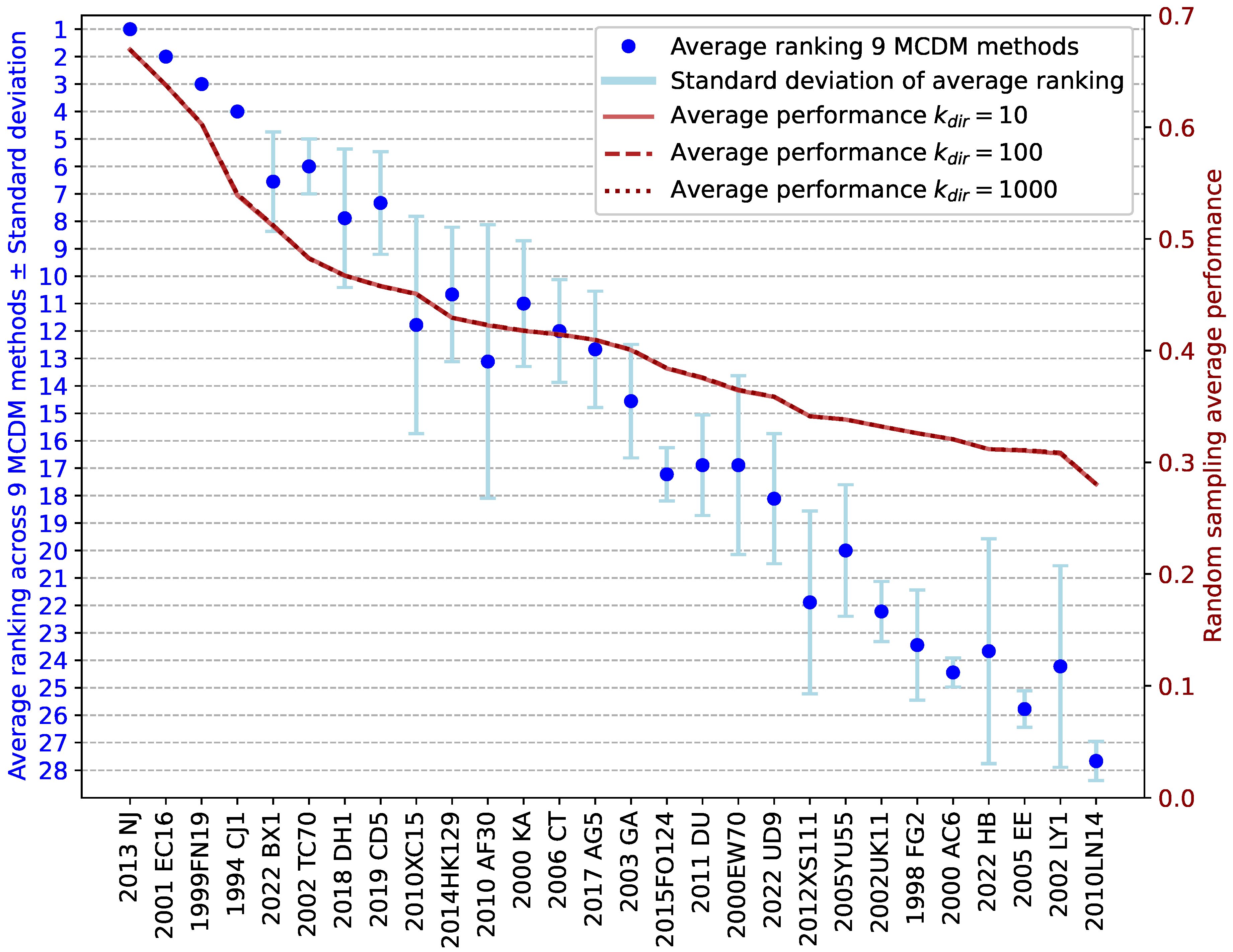 Aerospace 12 00800 g005