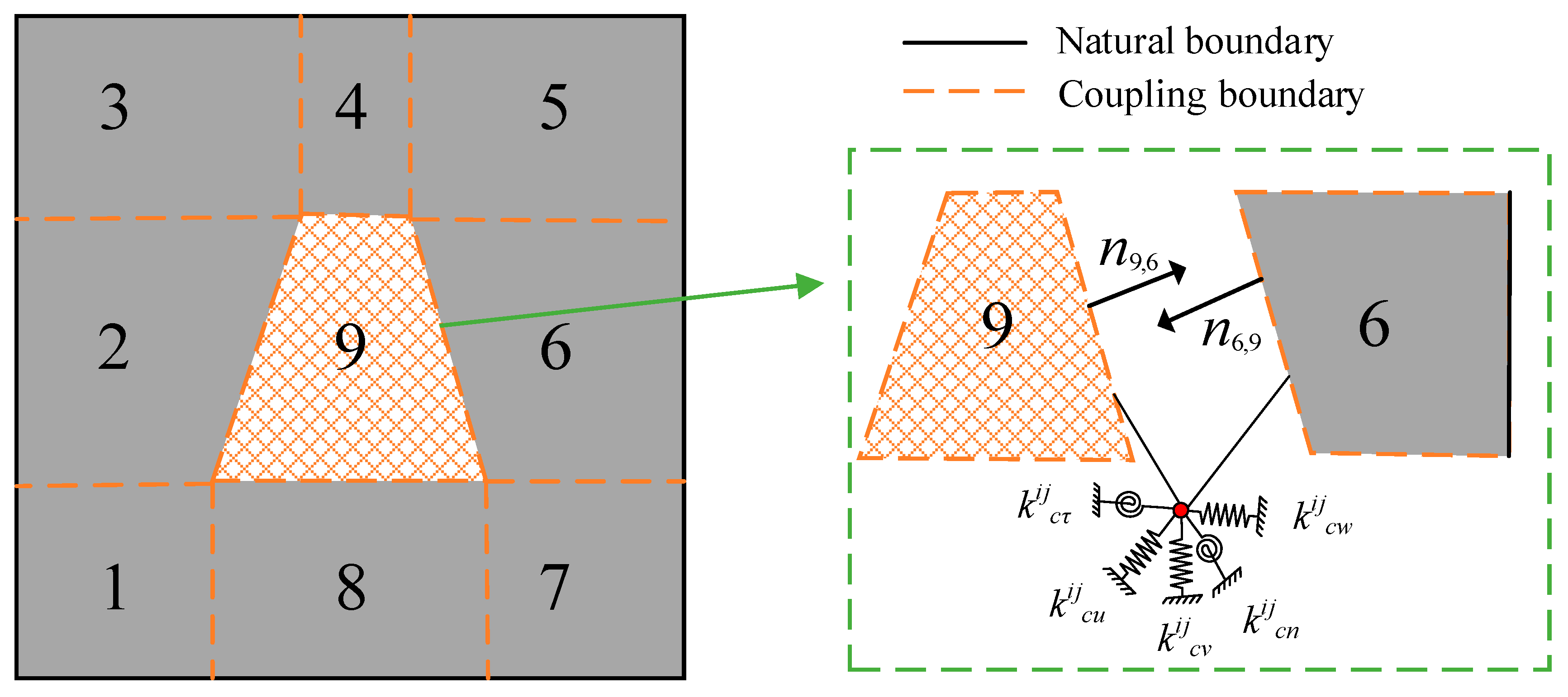 Aerospace 12 00802 g002 Aerospace 12 00802 g002