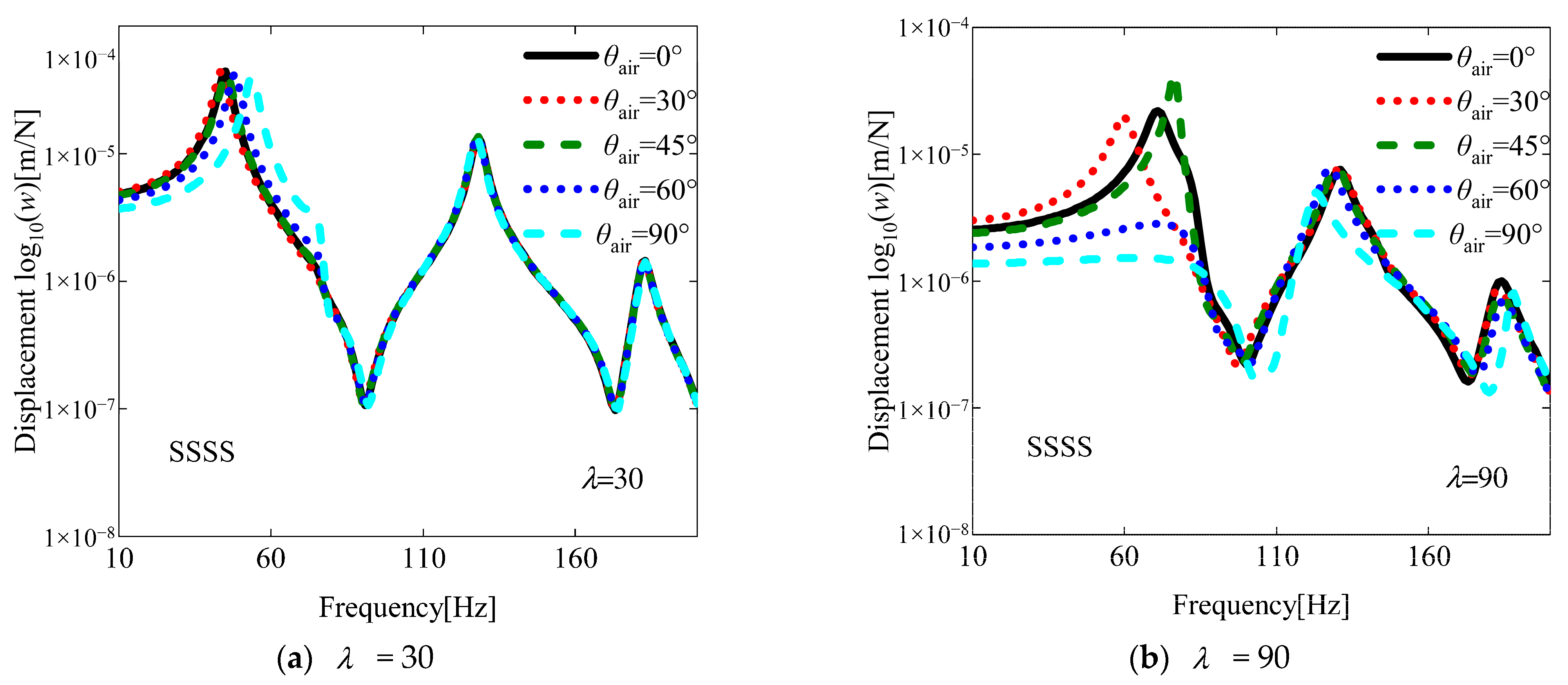 Aerospace 12 00802 g009 Aerospace 12 00802 g009
