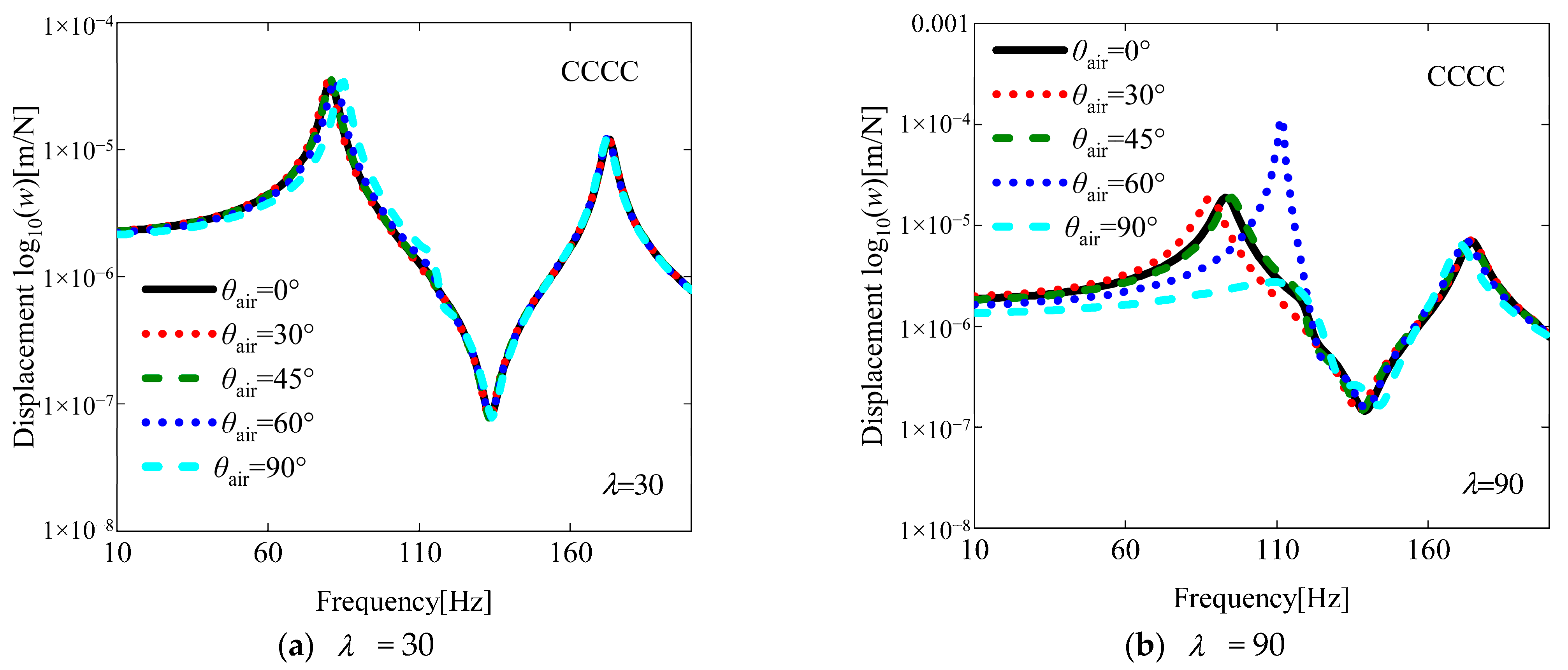 Aerospace 12 00802 g011 Aerospace 12 00802 g011