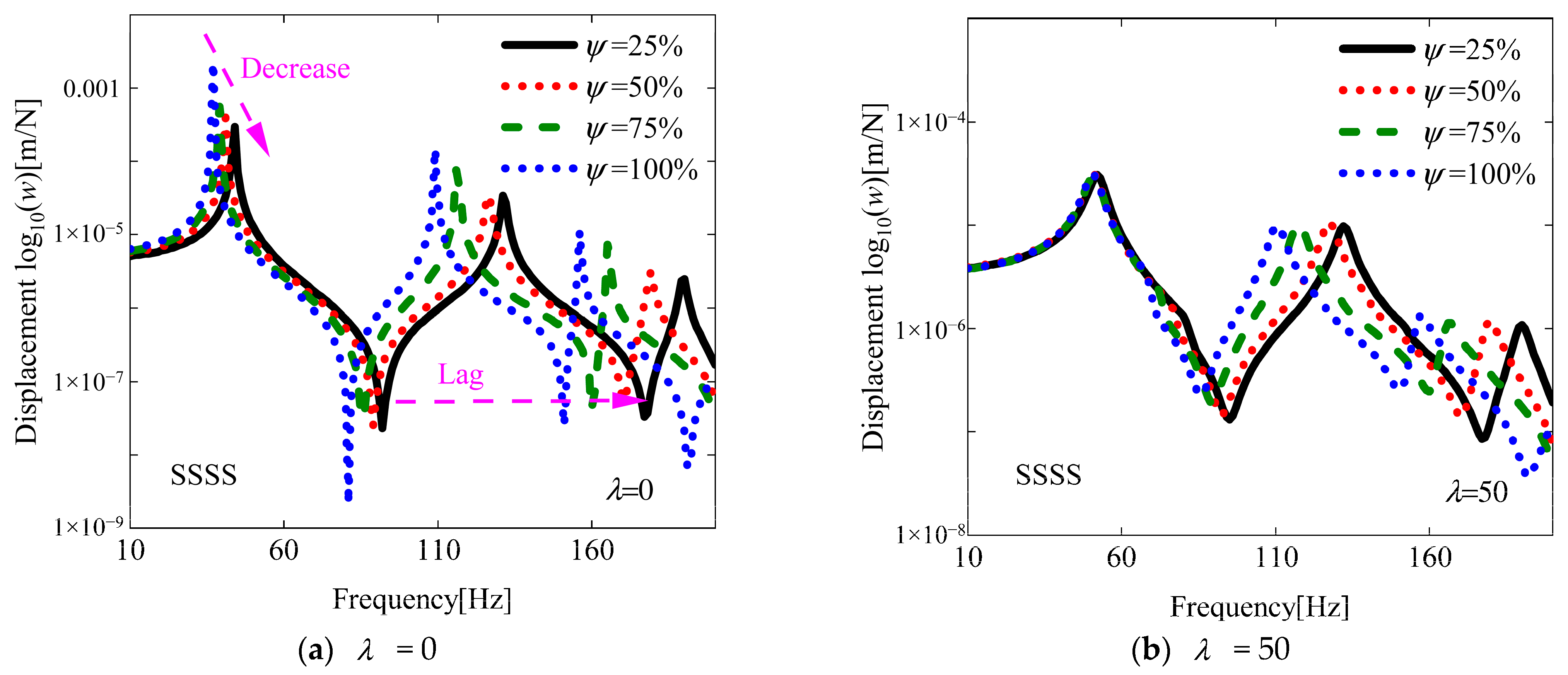 Aerospace 12 00802 g012 Aerospace 12 00802 g012
