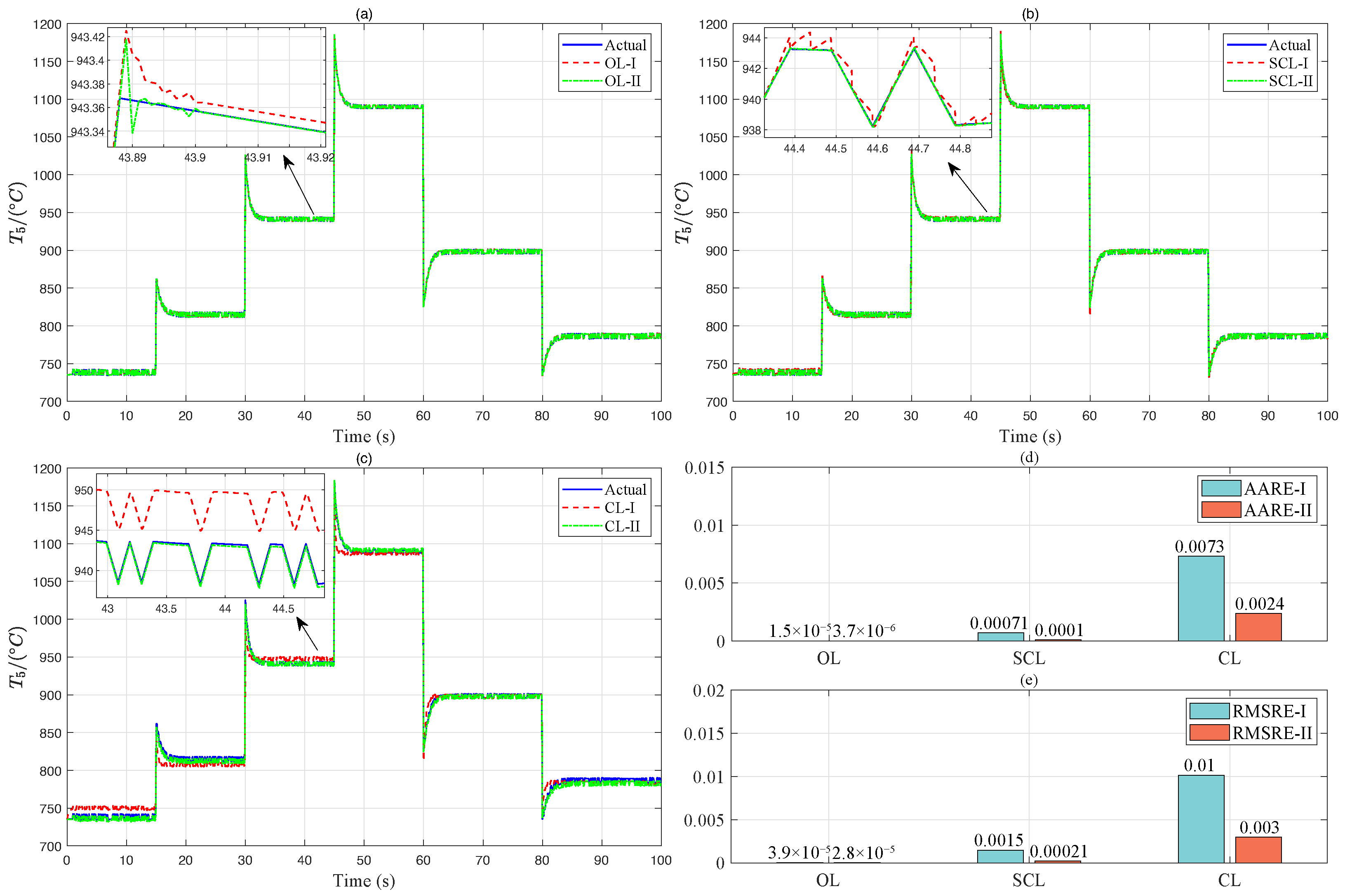 Aerospace 12 00804 g008