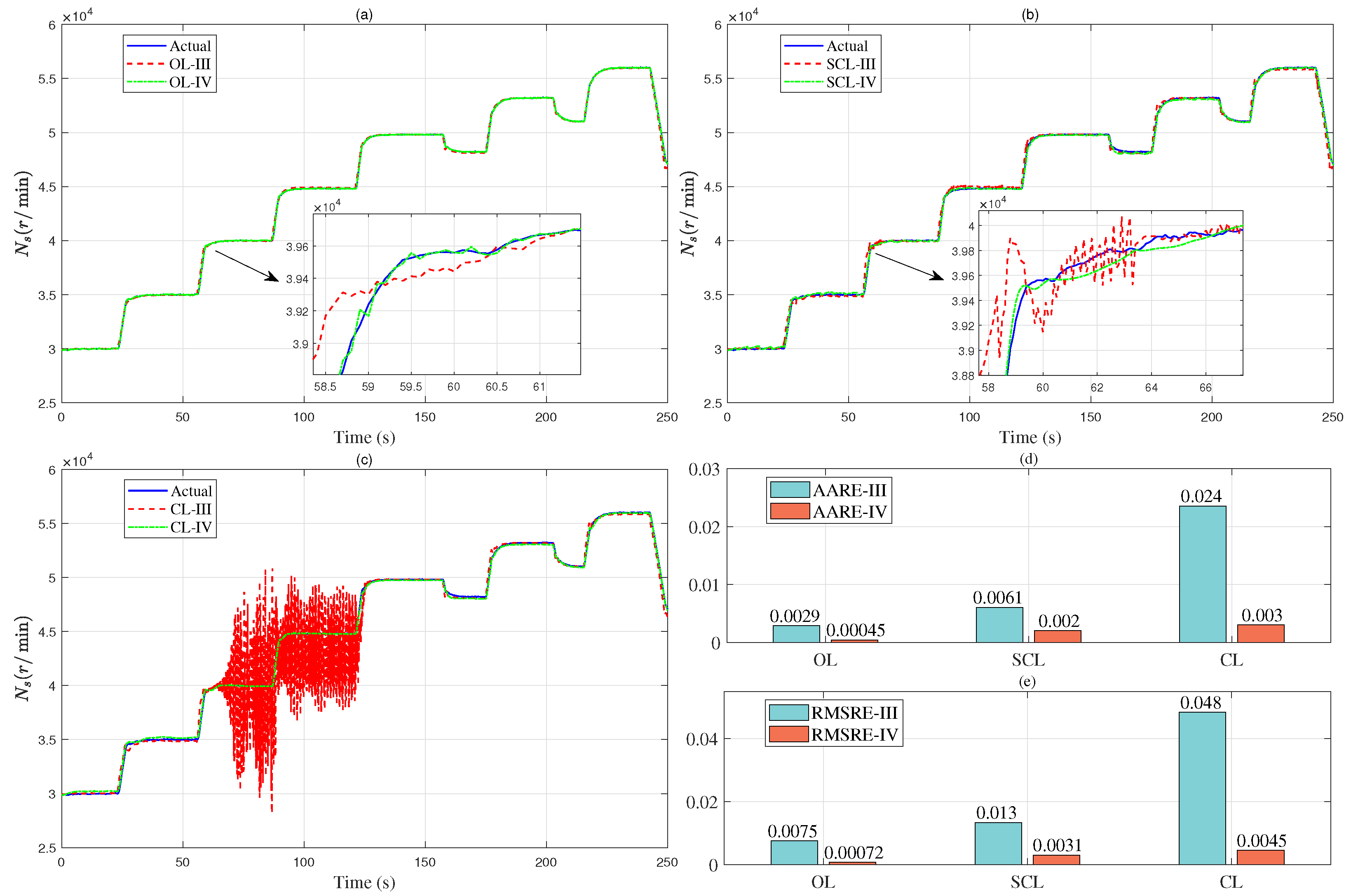 Aerospace 12 00804 g014