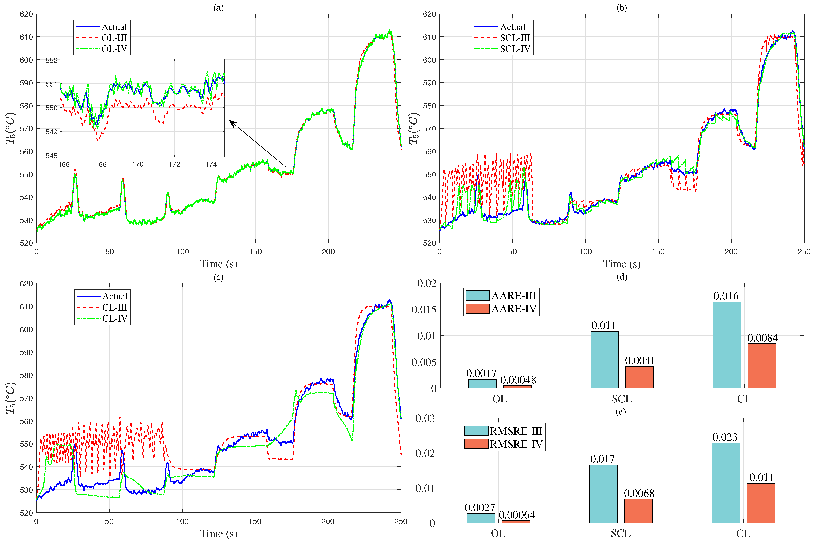 Aerospace 12 00804 g015