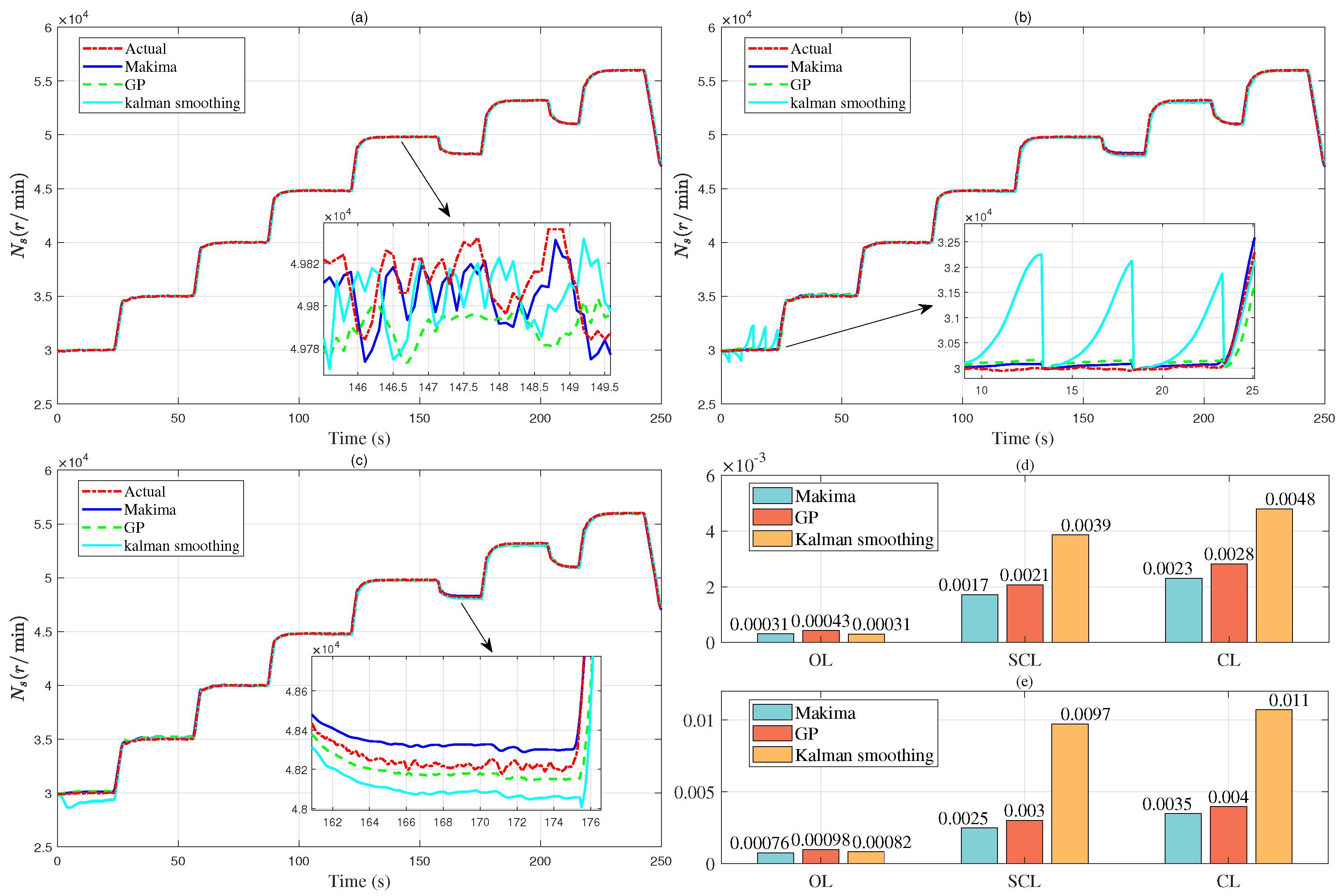 Aerospace 12 00804 g016