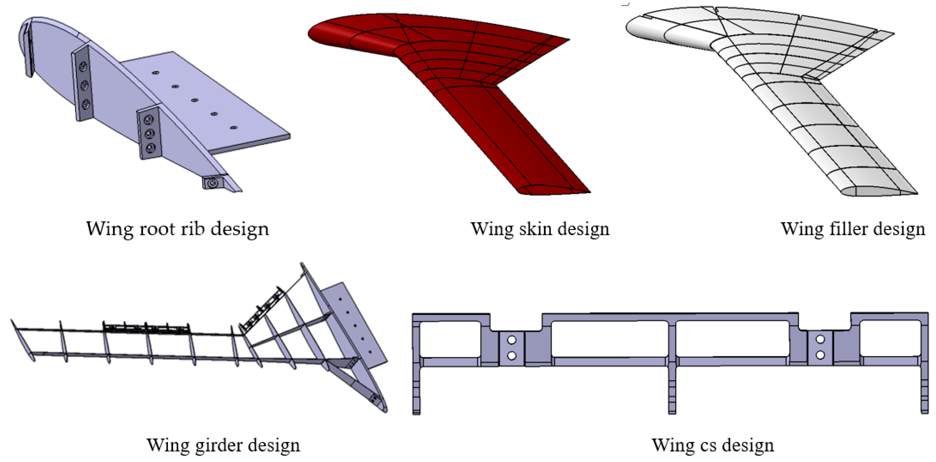 Aerospace 12 00807 g001