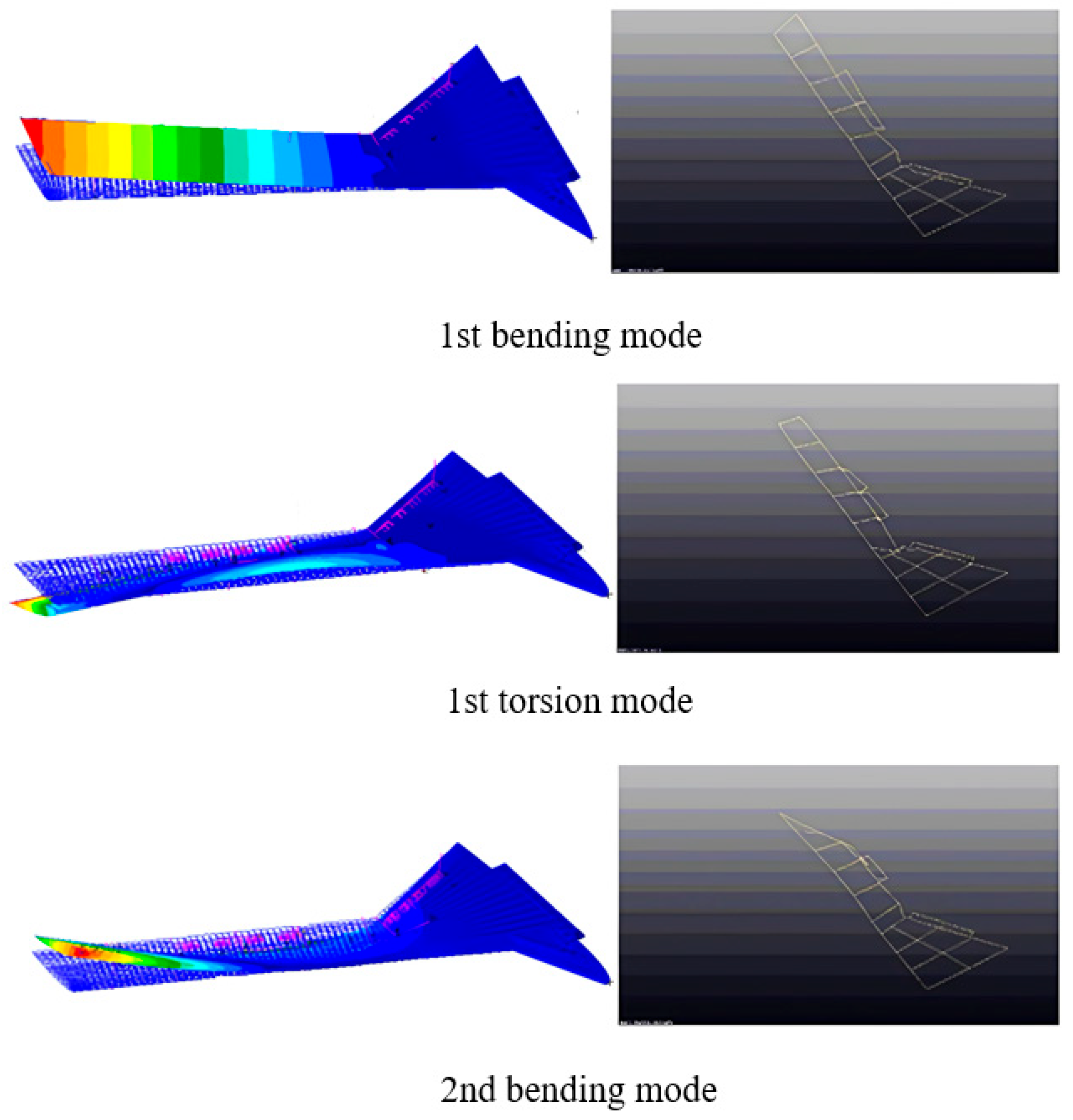 Aerospace 12 00807 g010