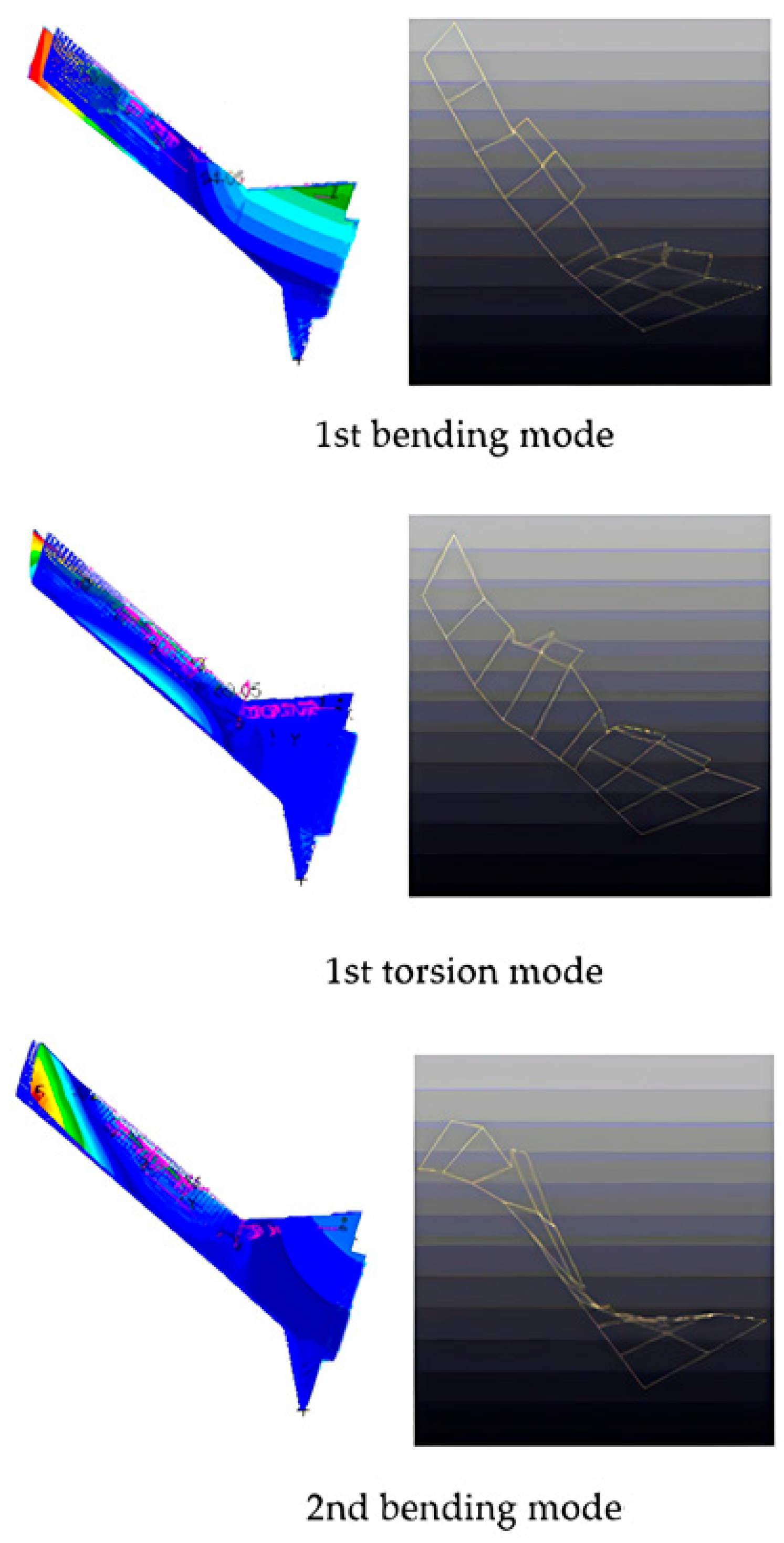 Aerospace 12 00807 g013
