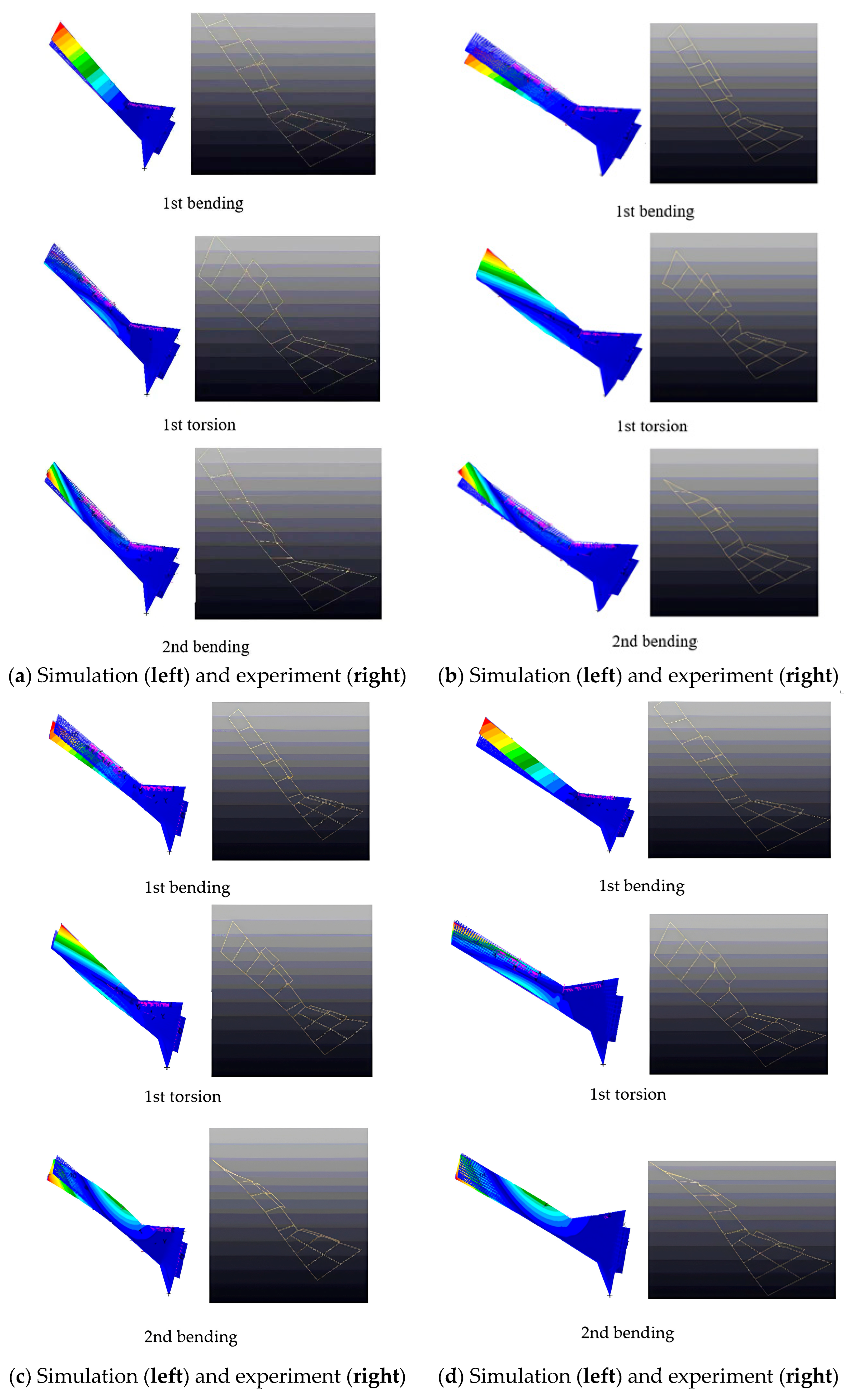 Aerospace 12 00807 g015a