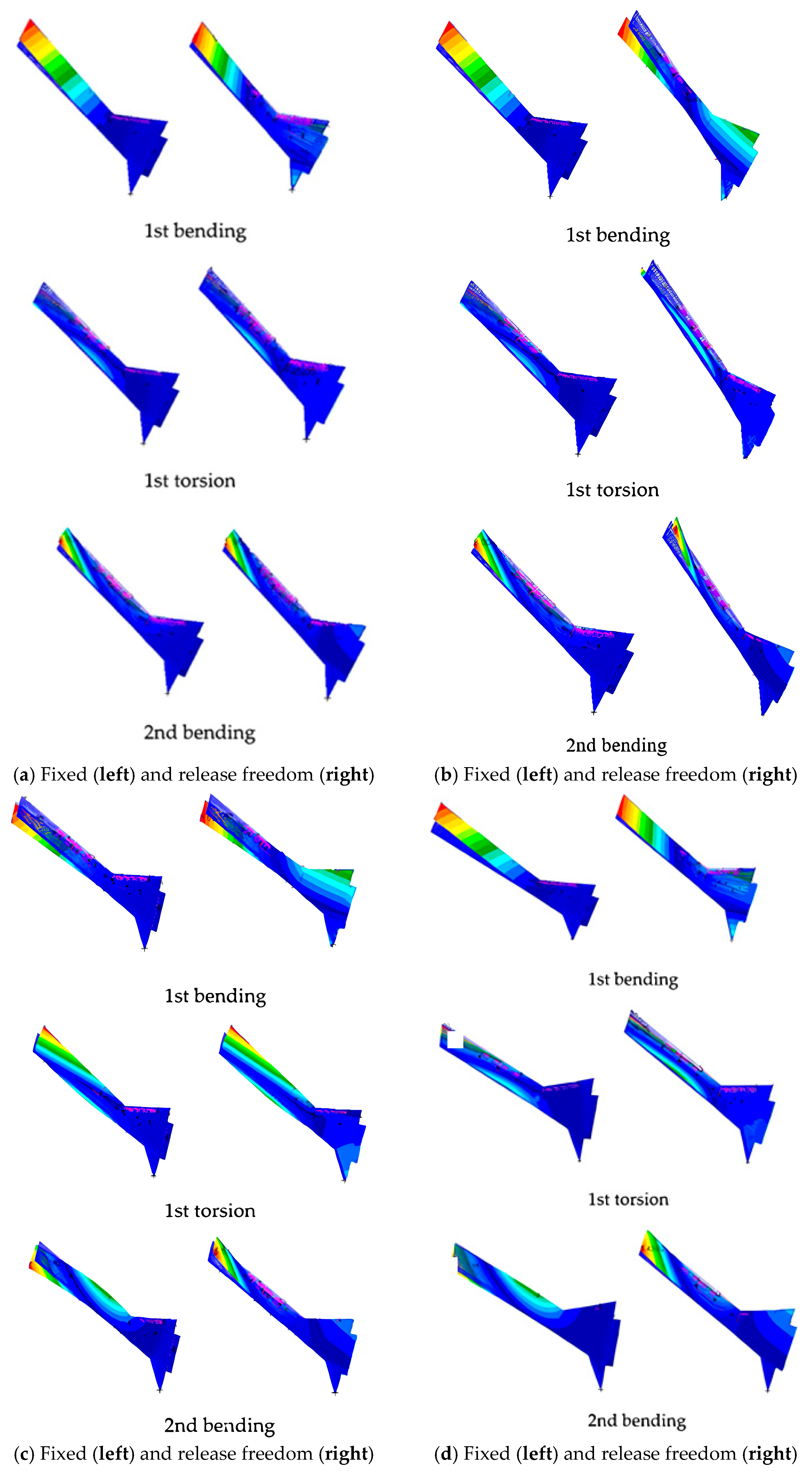 Aerospace 12 00807 g017a