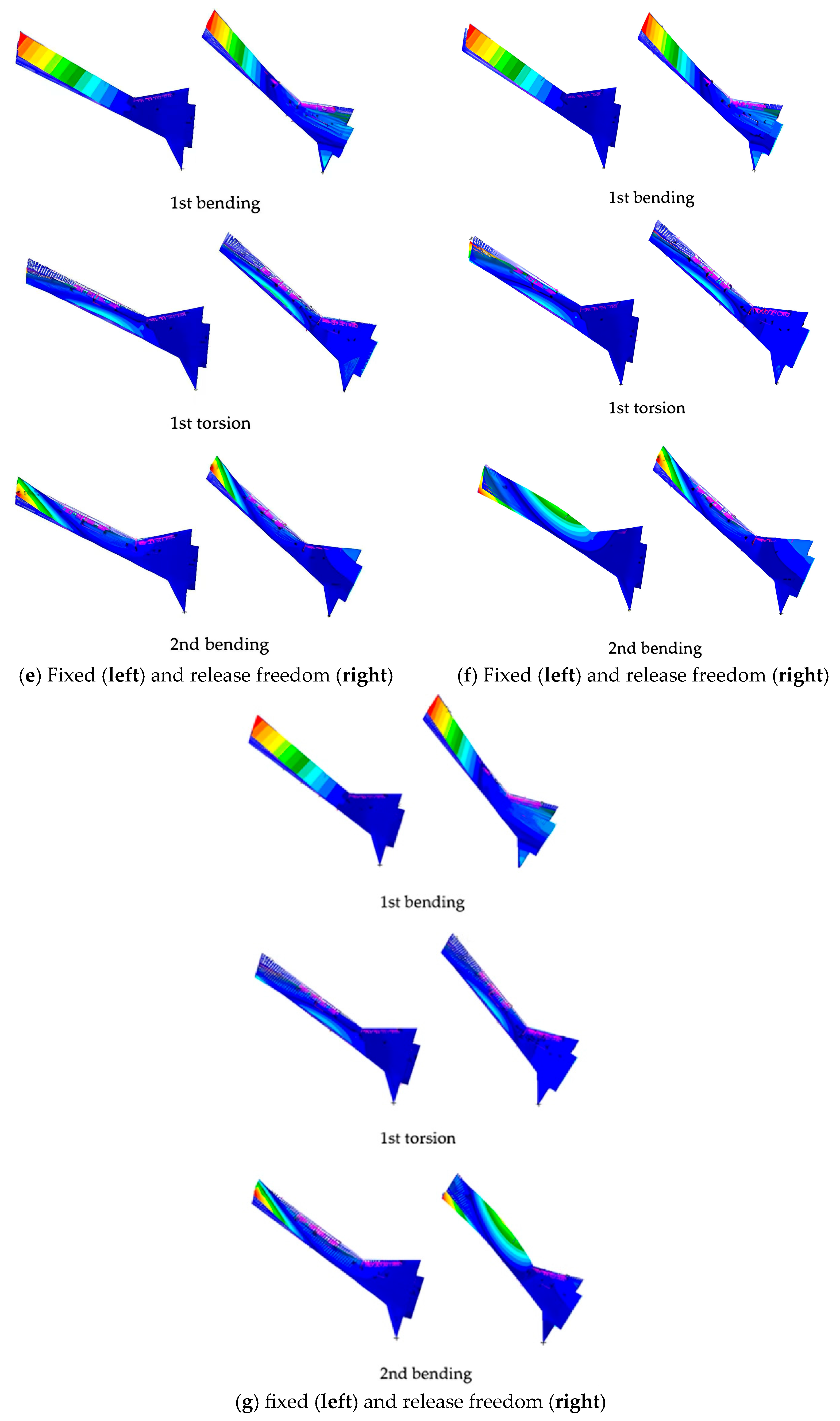Aerospace 12 00807 g017b