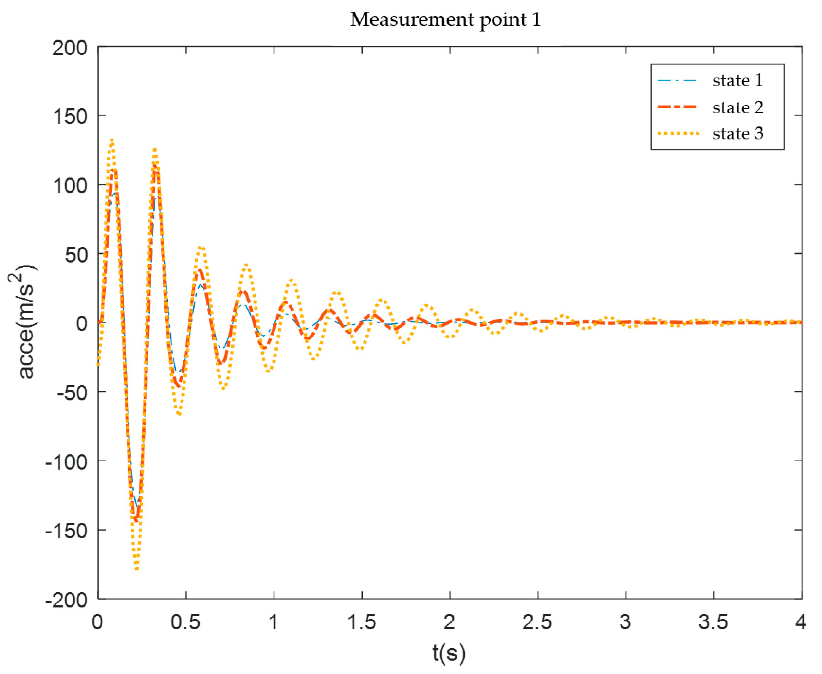 Aerospace 12 00807 g020