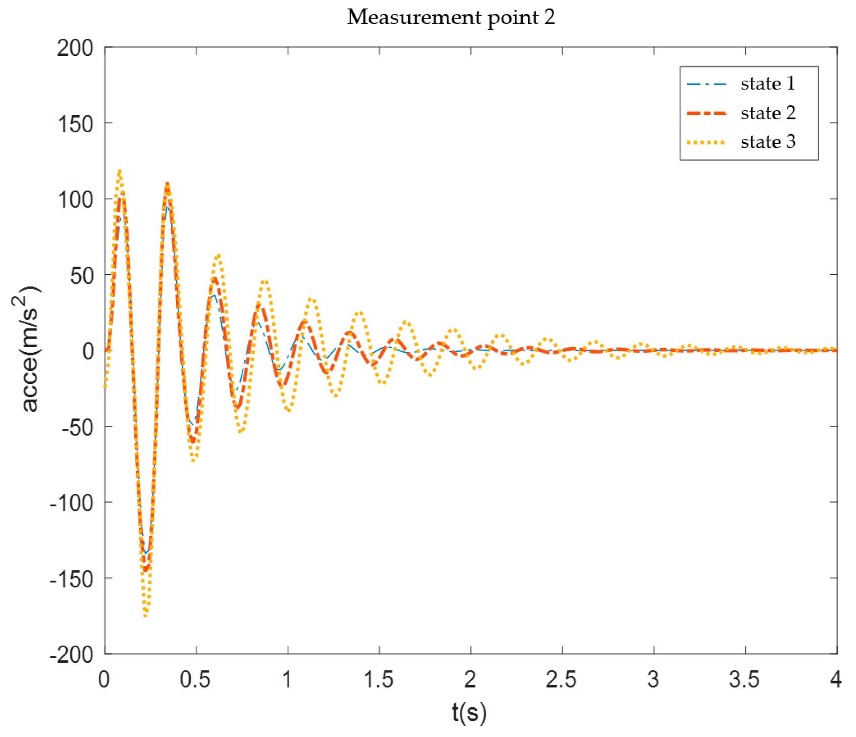 Aerospace 12 00807 g021