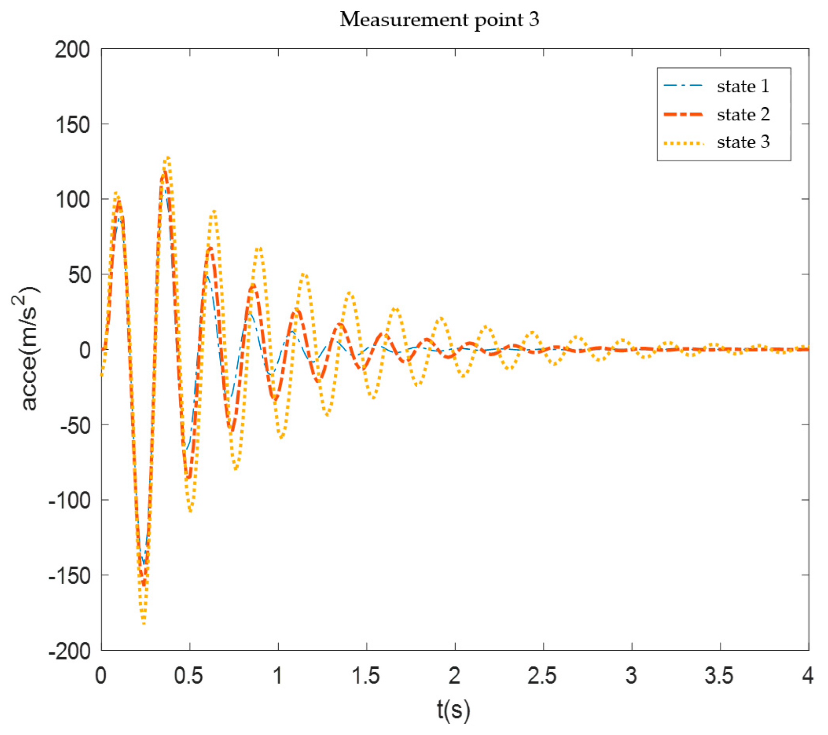 Aerospace 12 00807 g022