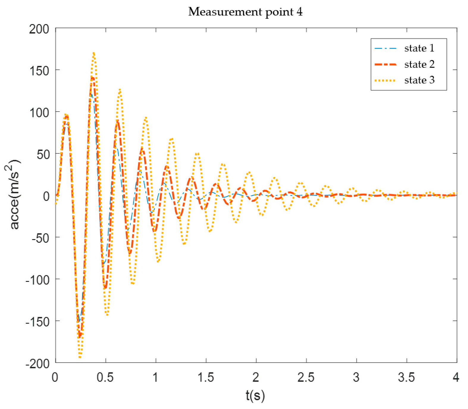 Aerospace 12 00807 g023