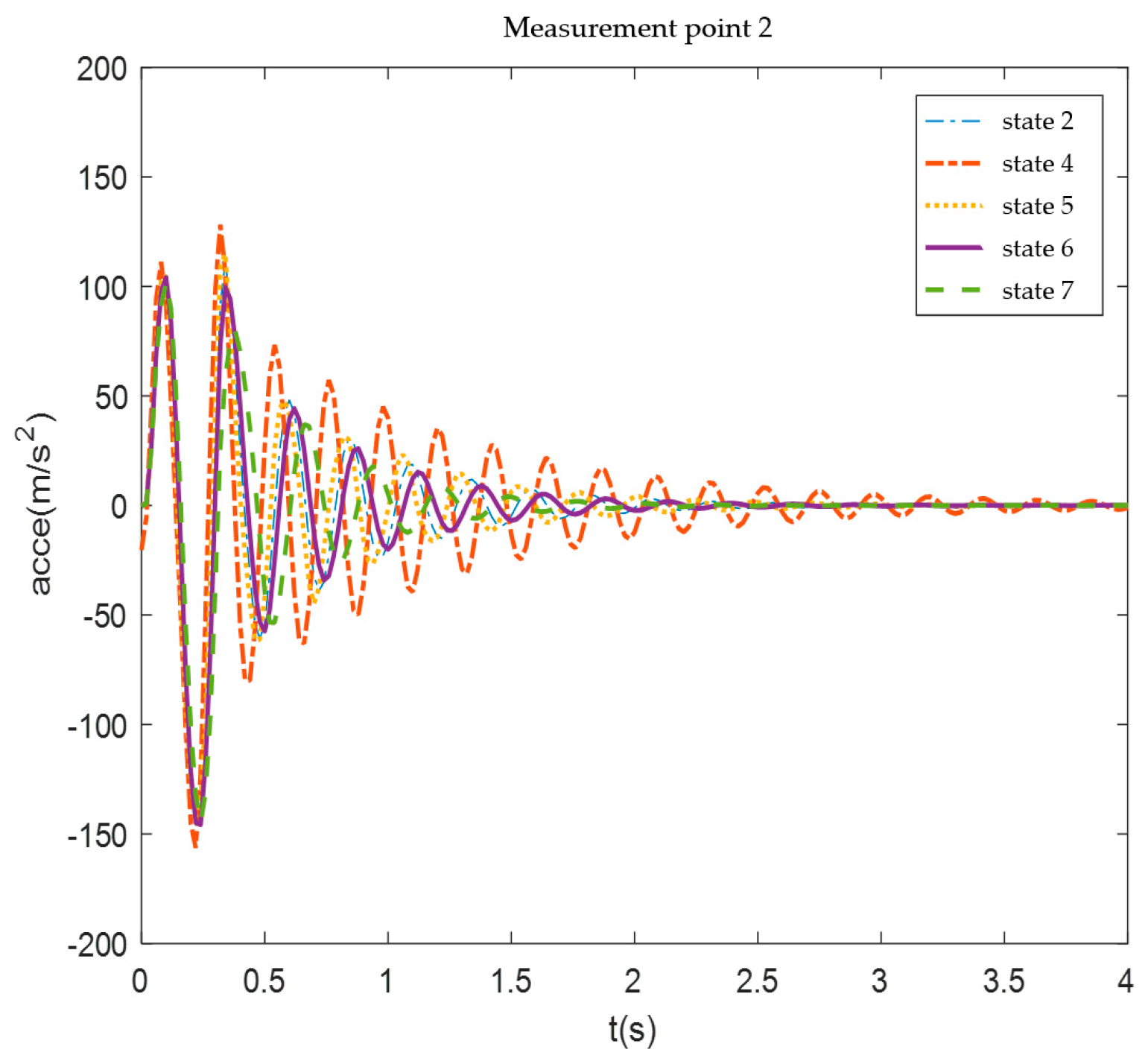 Aerospace 12 00807 g025