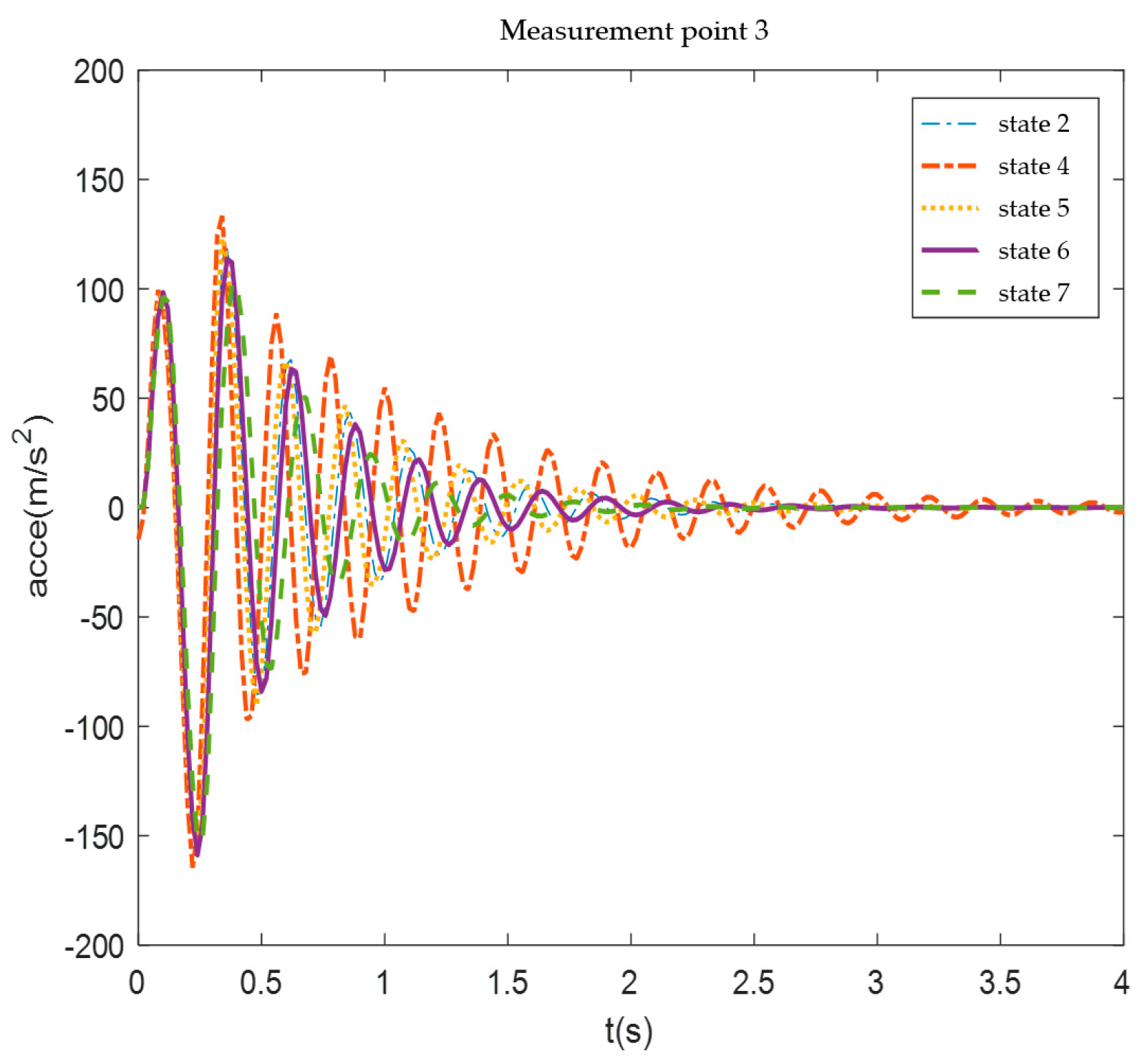 Aerospace 12 00807 g026