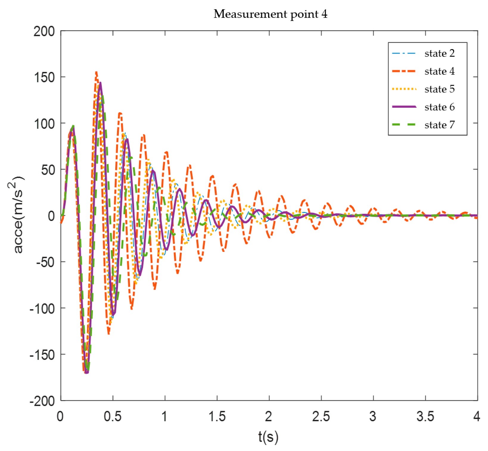 Aerospace 12 00807 g027